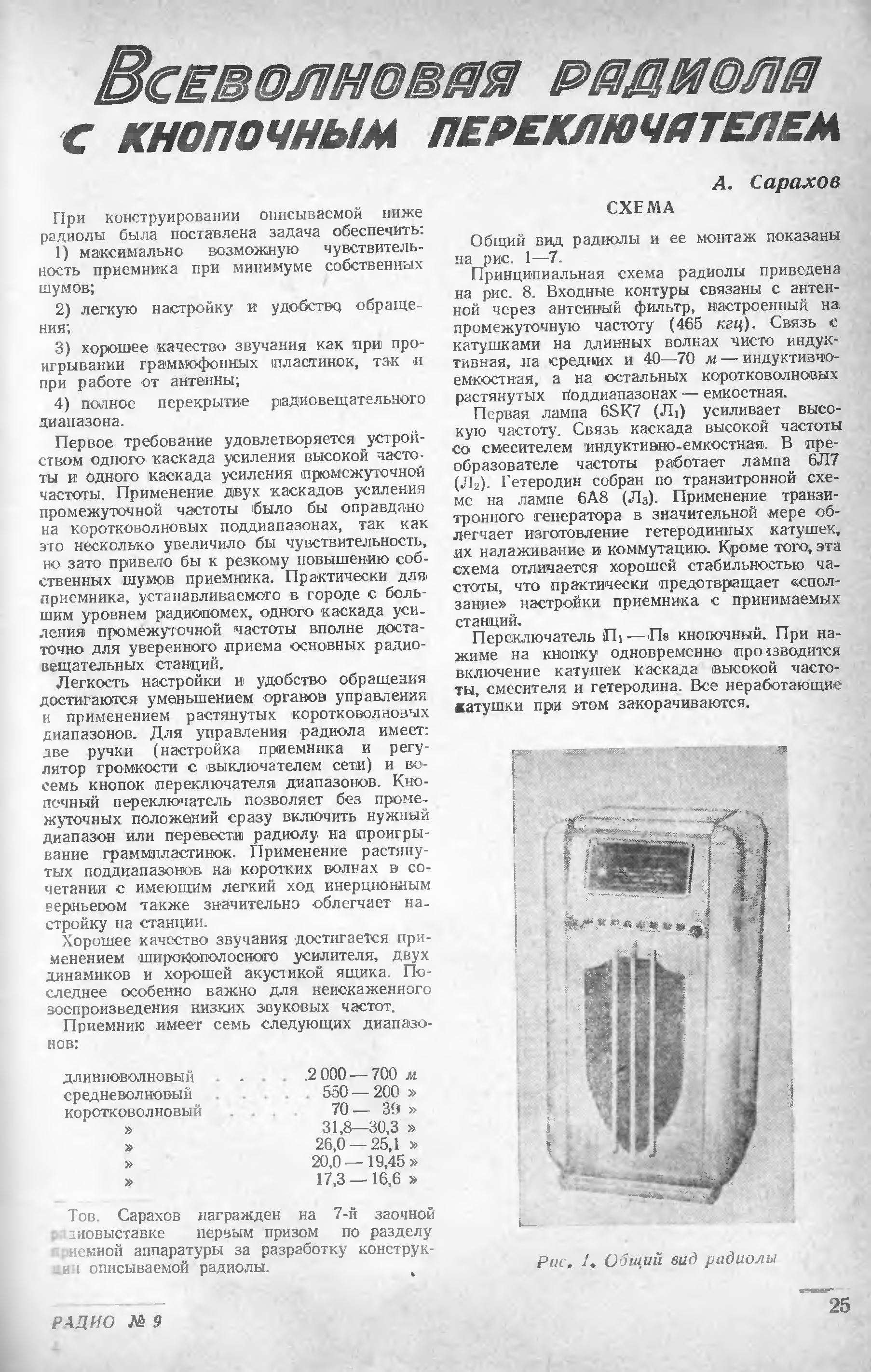 Всеволновая радиола с переключателем