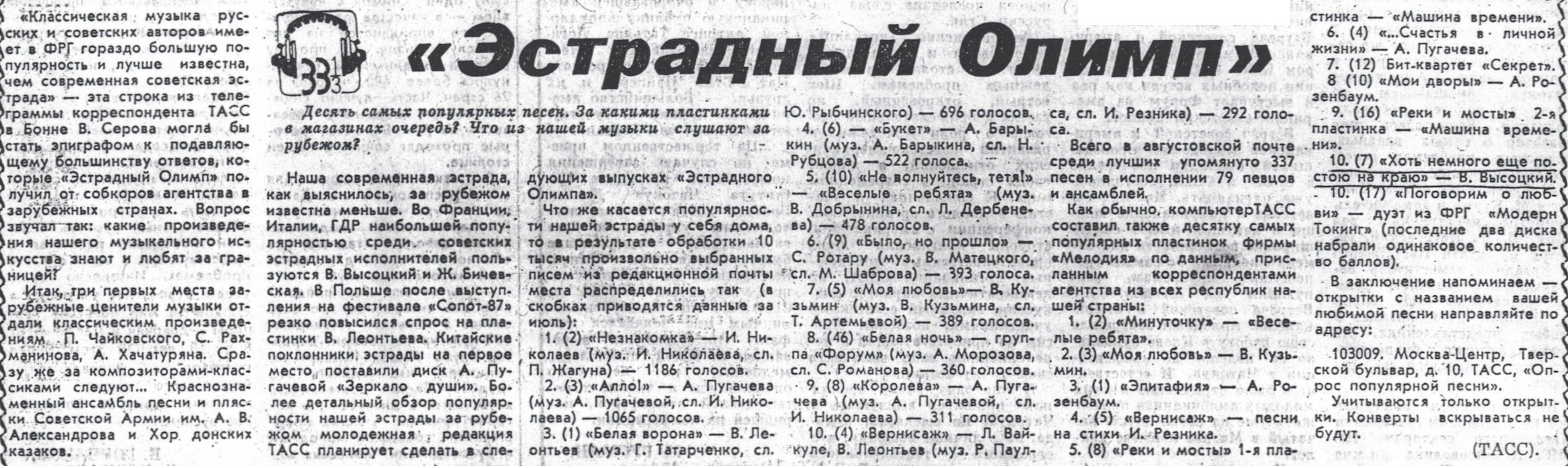 Эстрадный Олимп