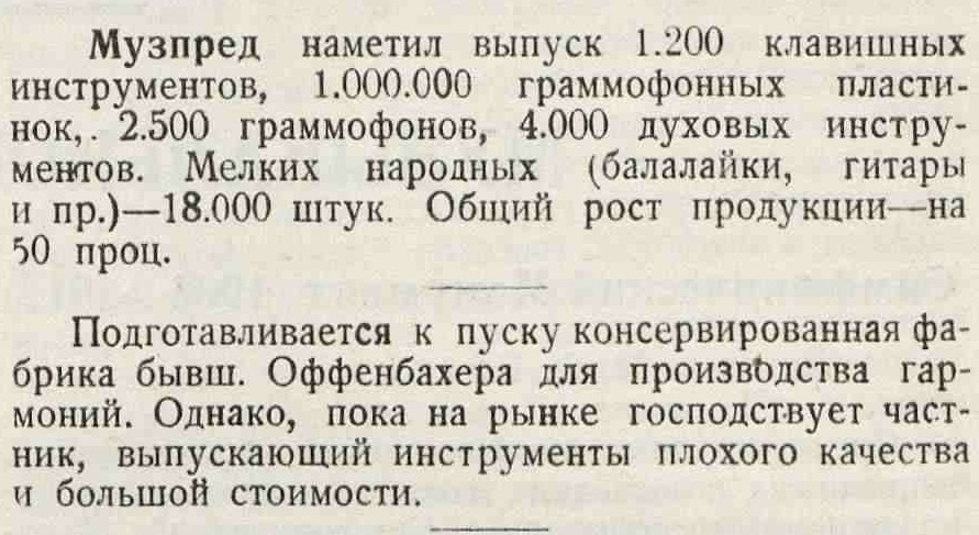 Производственные планы Музпреда