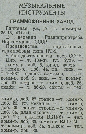 Граммофонный завод