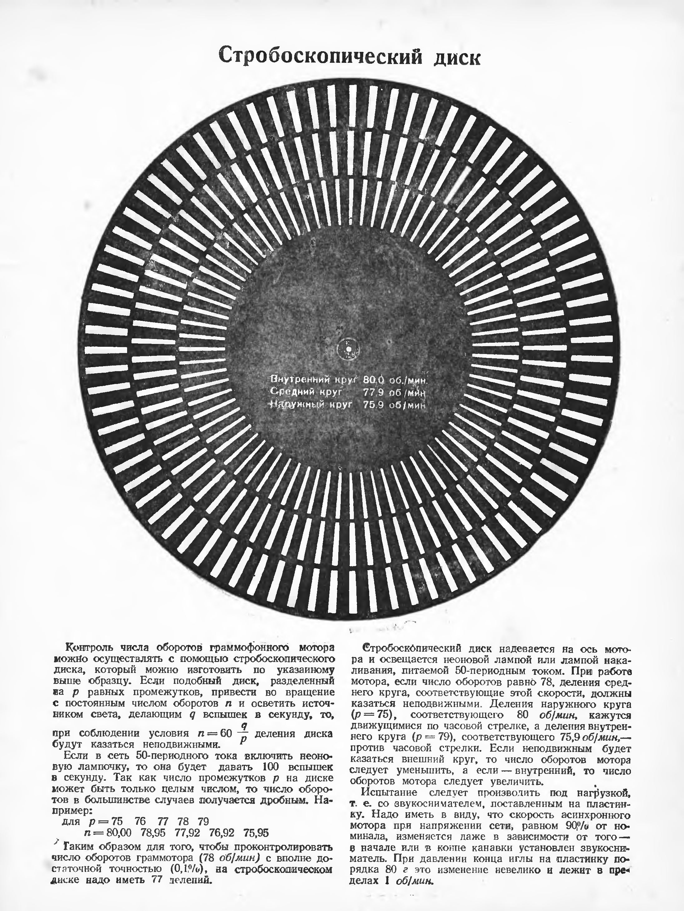Стробоскопический диск