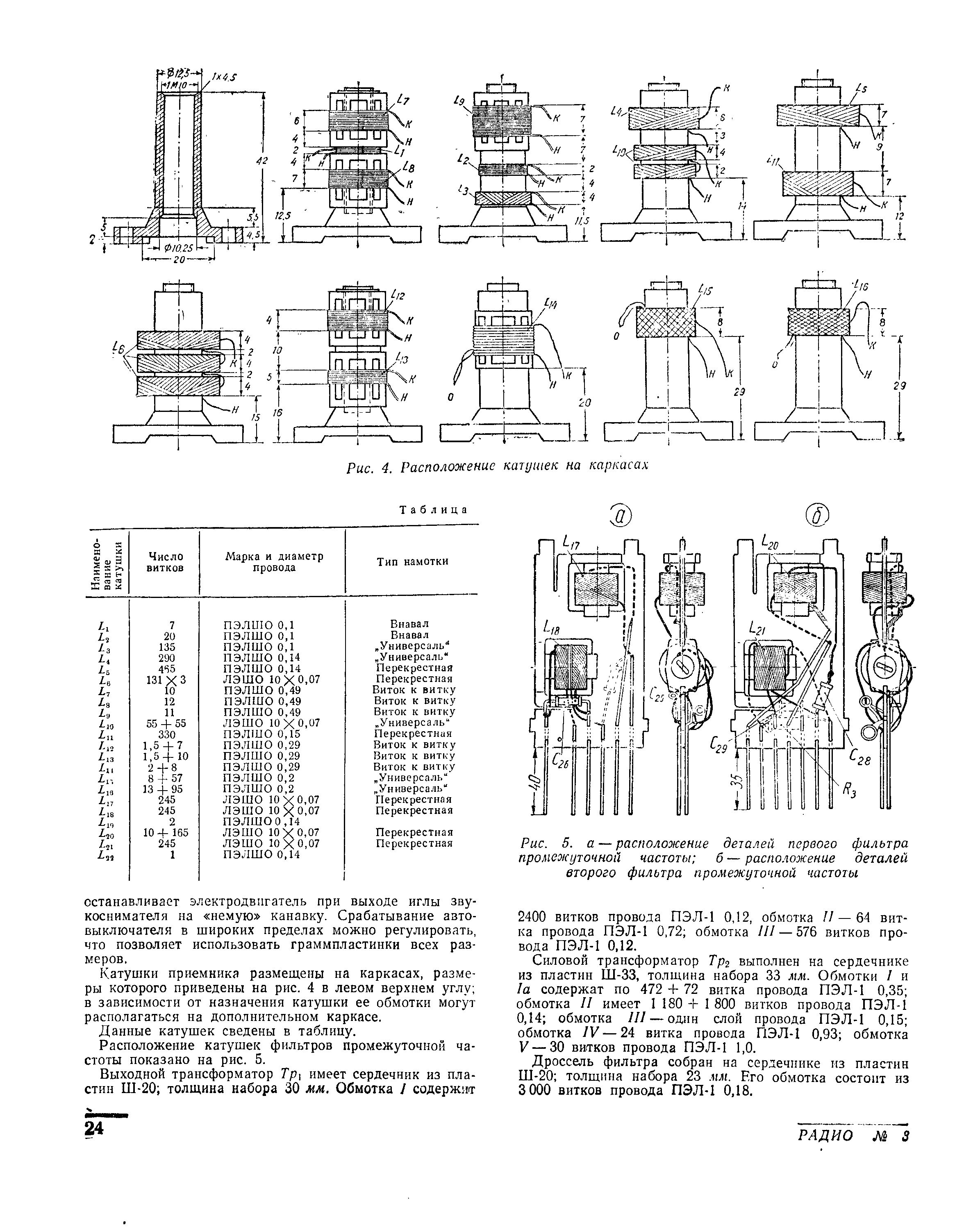 Радиола "МИНСК Р-7-55"