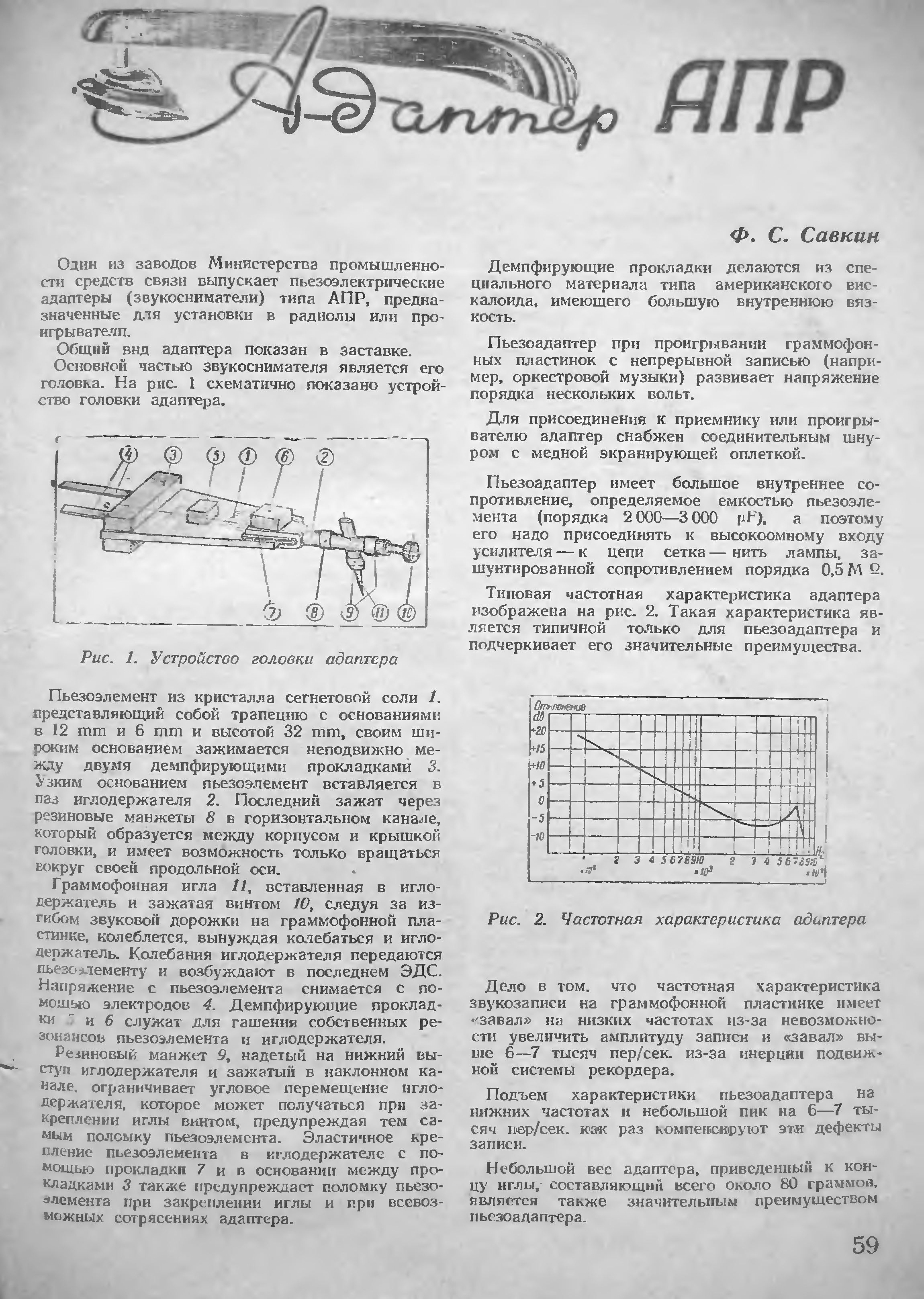 Адаптер АПР