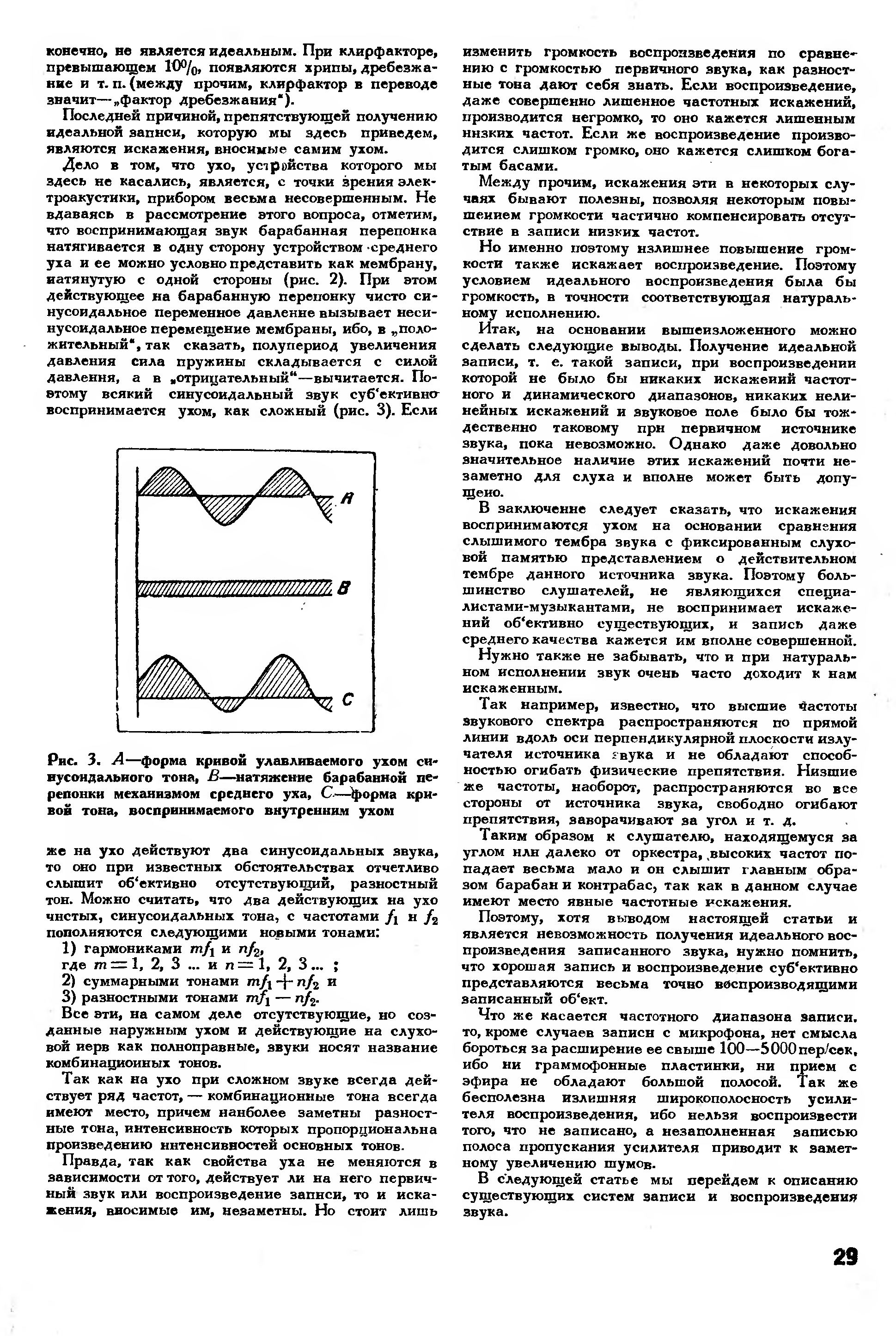 Проблема идеальной записи и воспроизведения звука