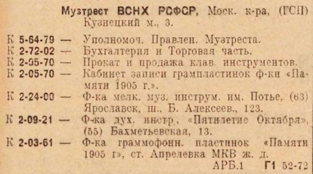 Музтрест ВСНХ РСФСР, московская контора