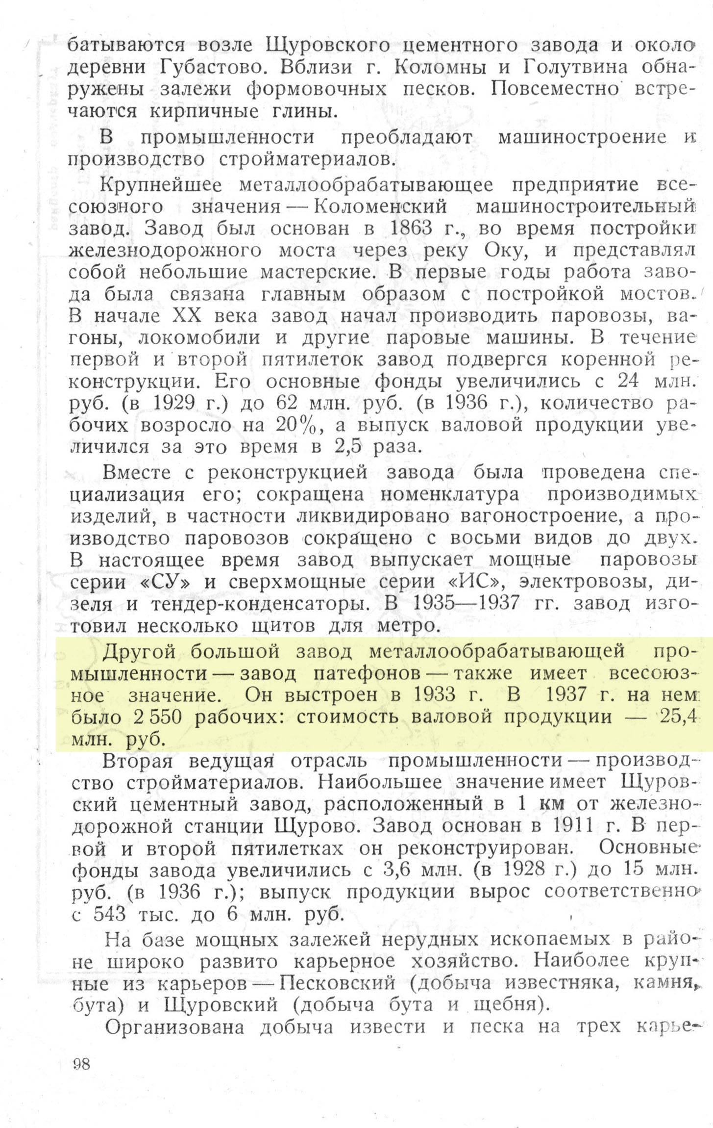 Районы Московской области