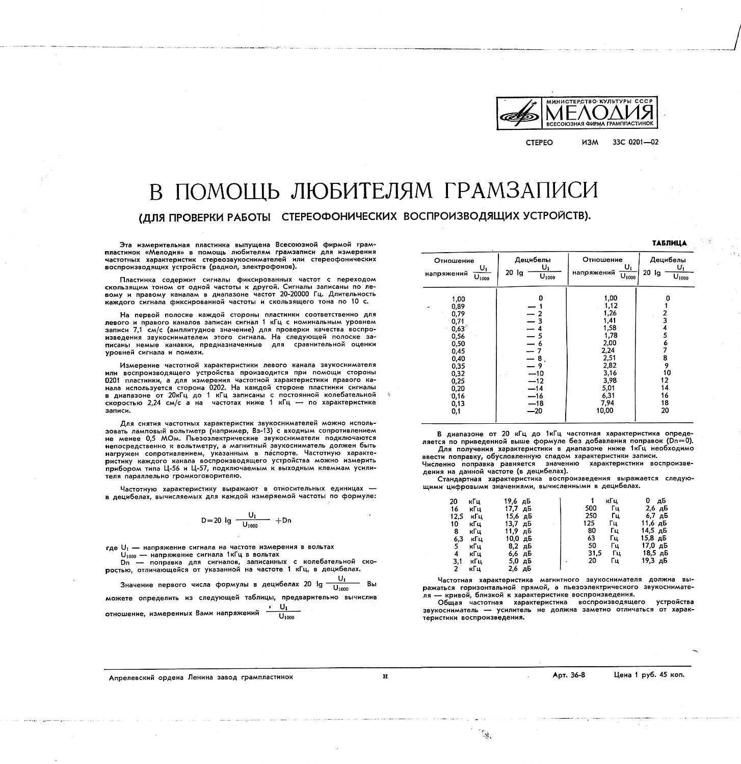 В ПОМОЩЬ ЛЮБИТЕЛЯМ ГРАМЗАПИСИ (ДЛЯ ПРОВЕРКИ РАБОТЫ СТЕРЕОФОНИЧЕСКИХ ВОСПРОИЗВОДЯЩИХ УСТРОЙСТВ).