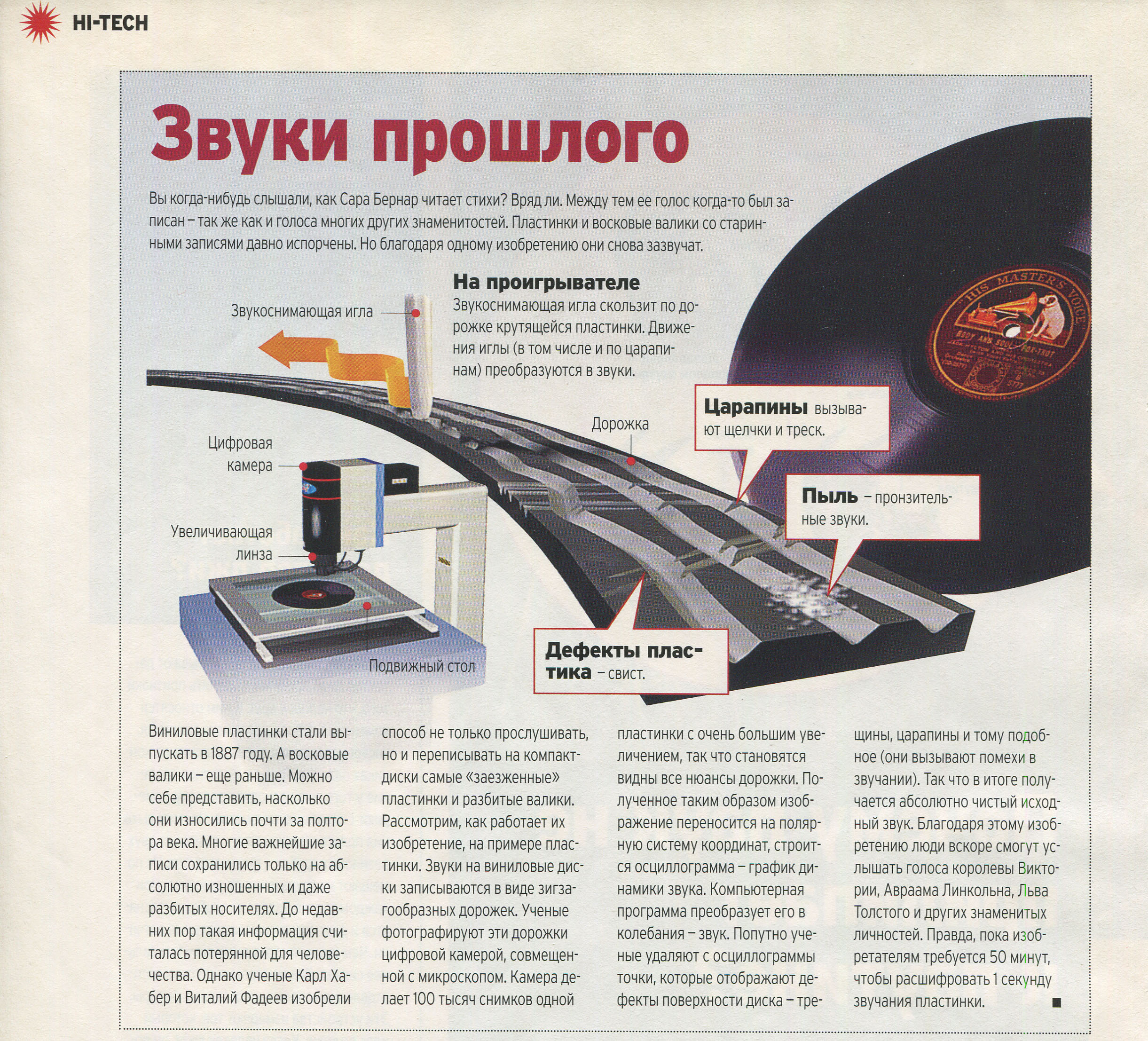 Звуки прошлого