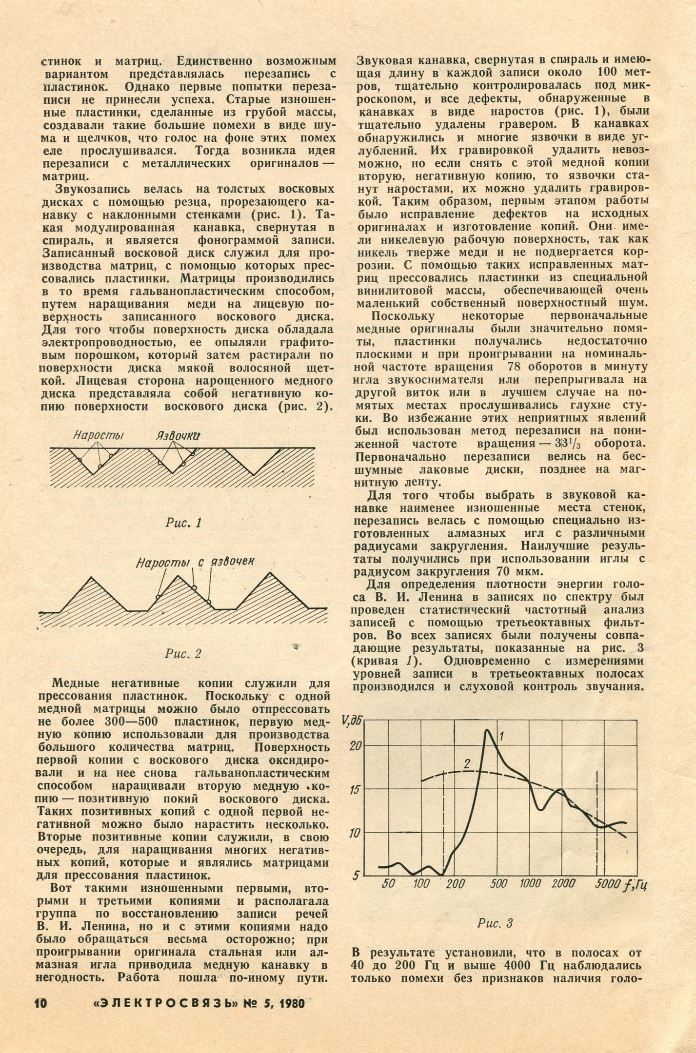 Восстановления записей речей В. И. Ленина
