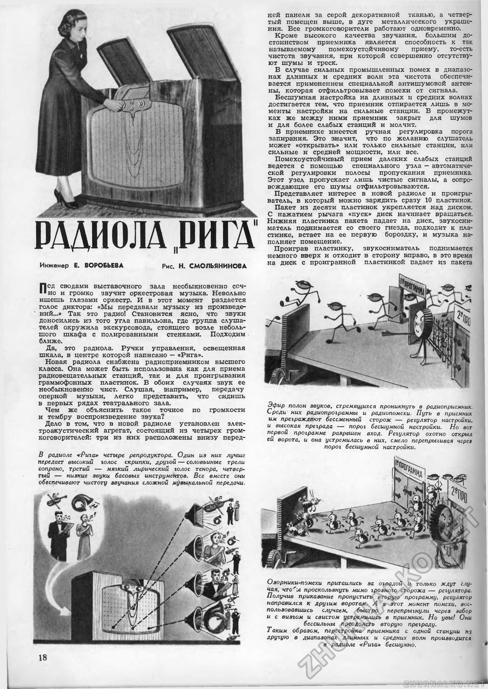Радиола "Рига"