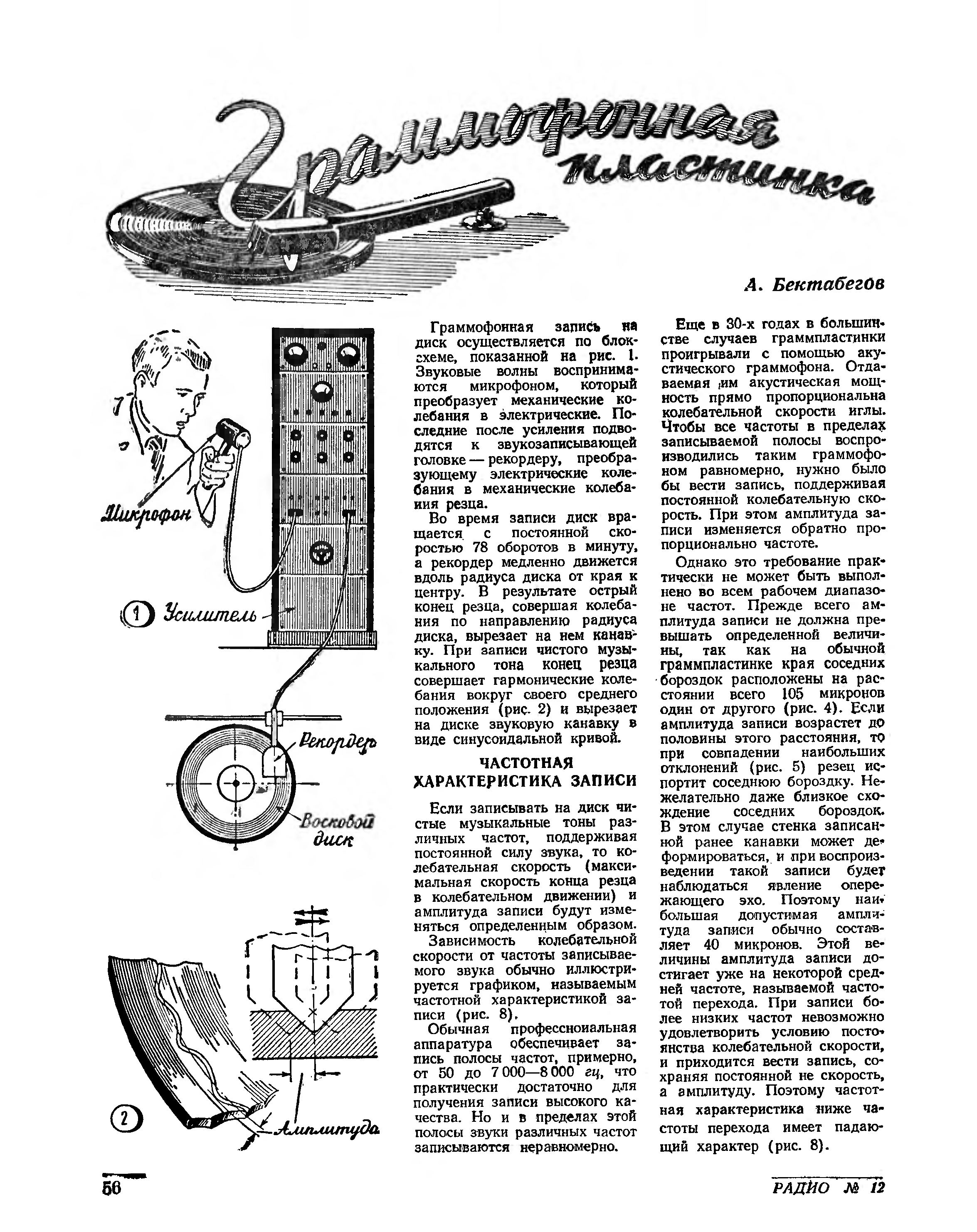 Граммофонная пластинка