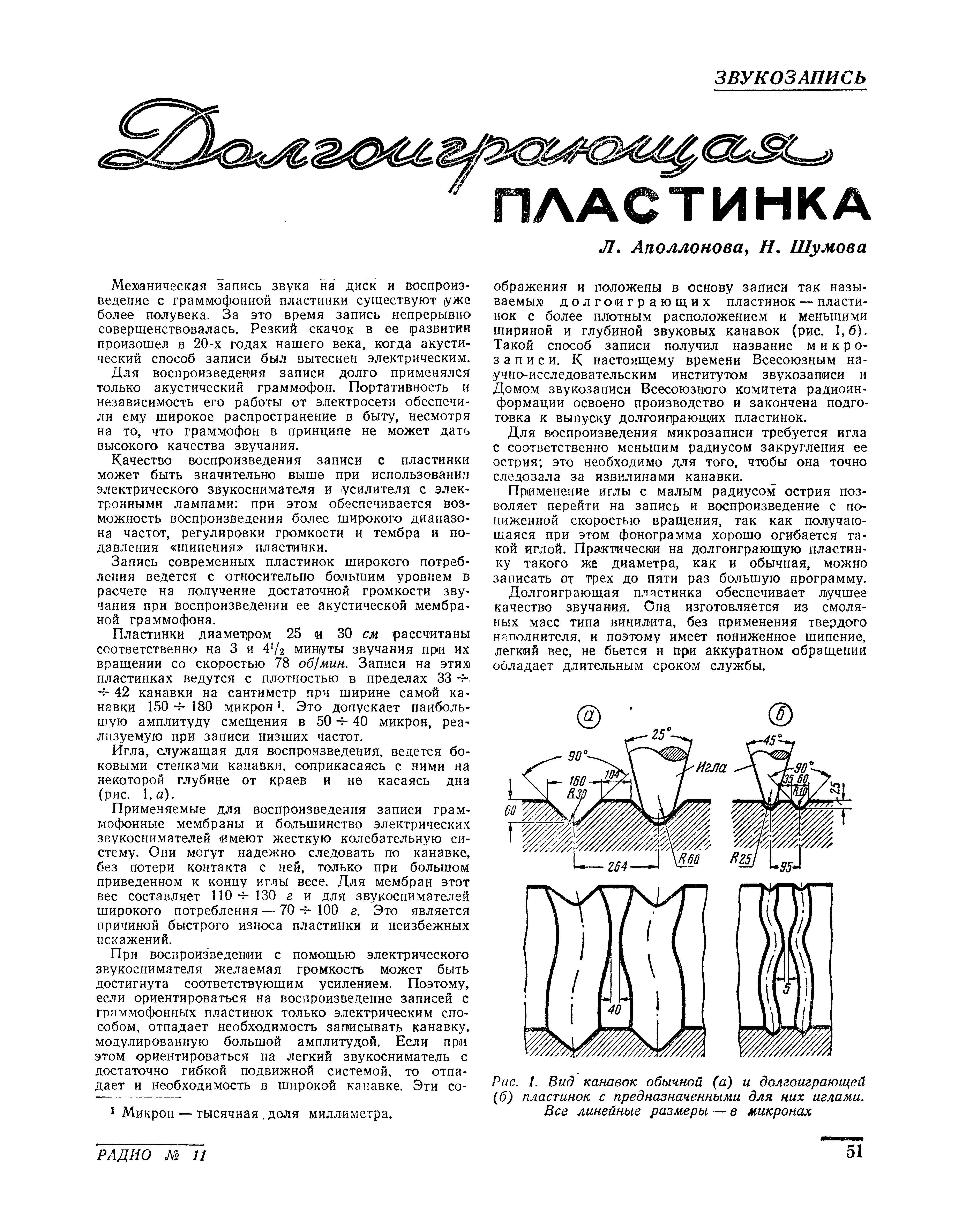 Долгоиграющая пластинка