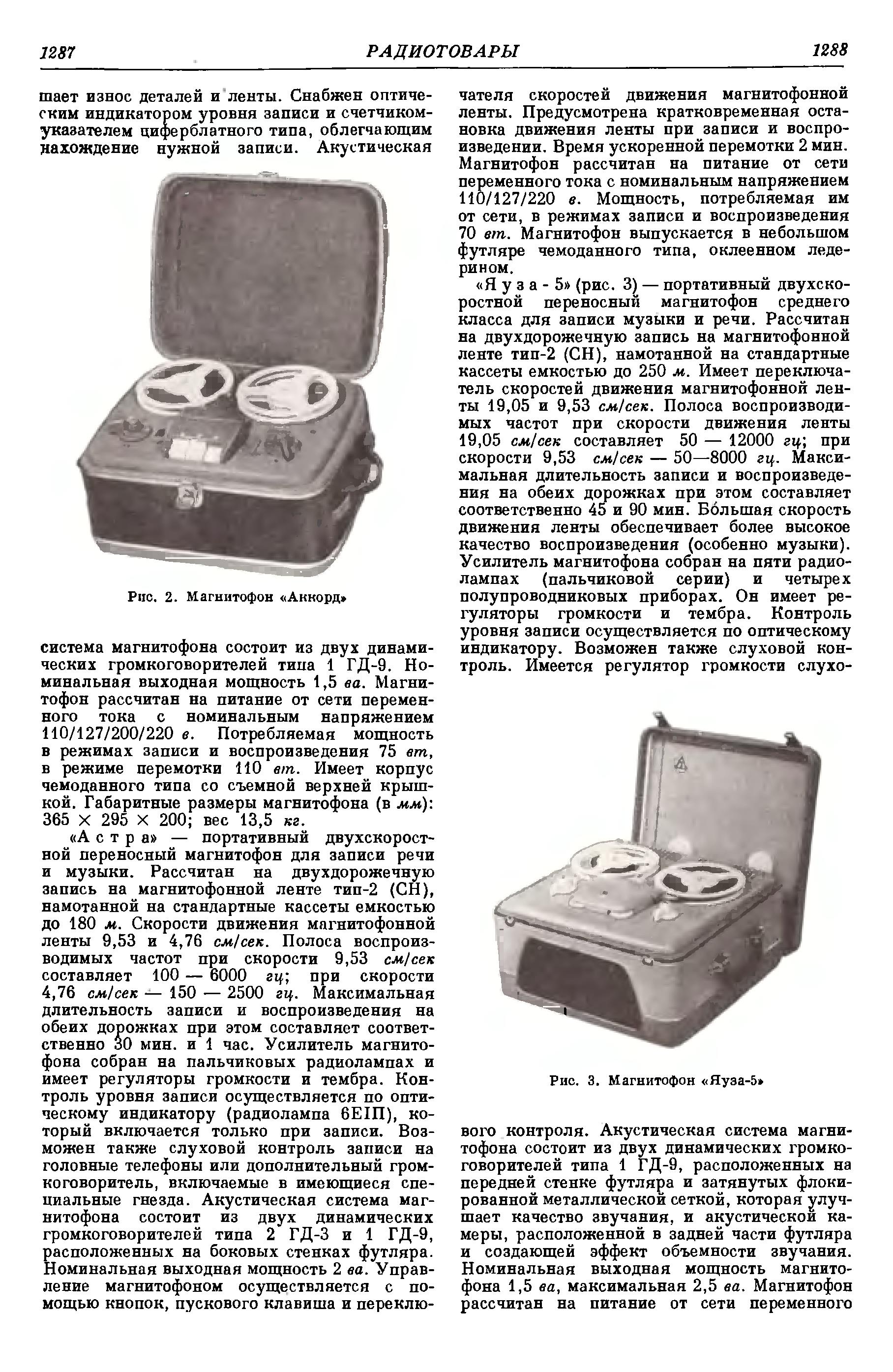 Радиотовары