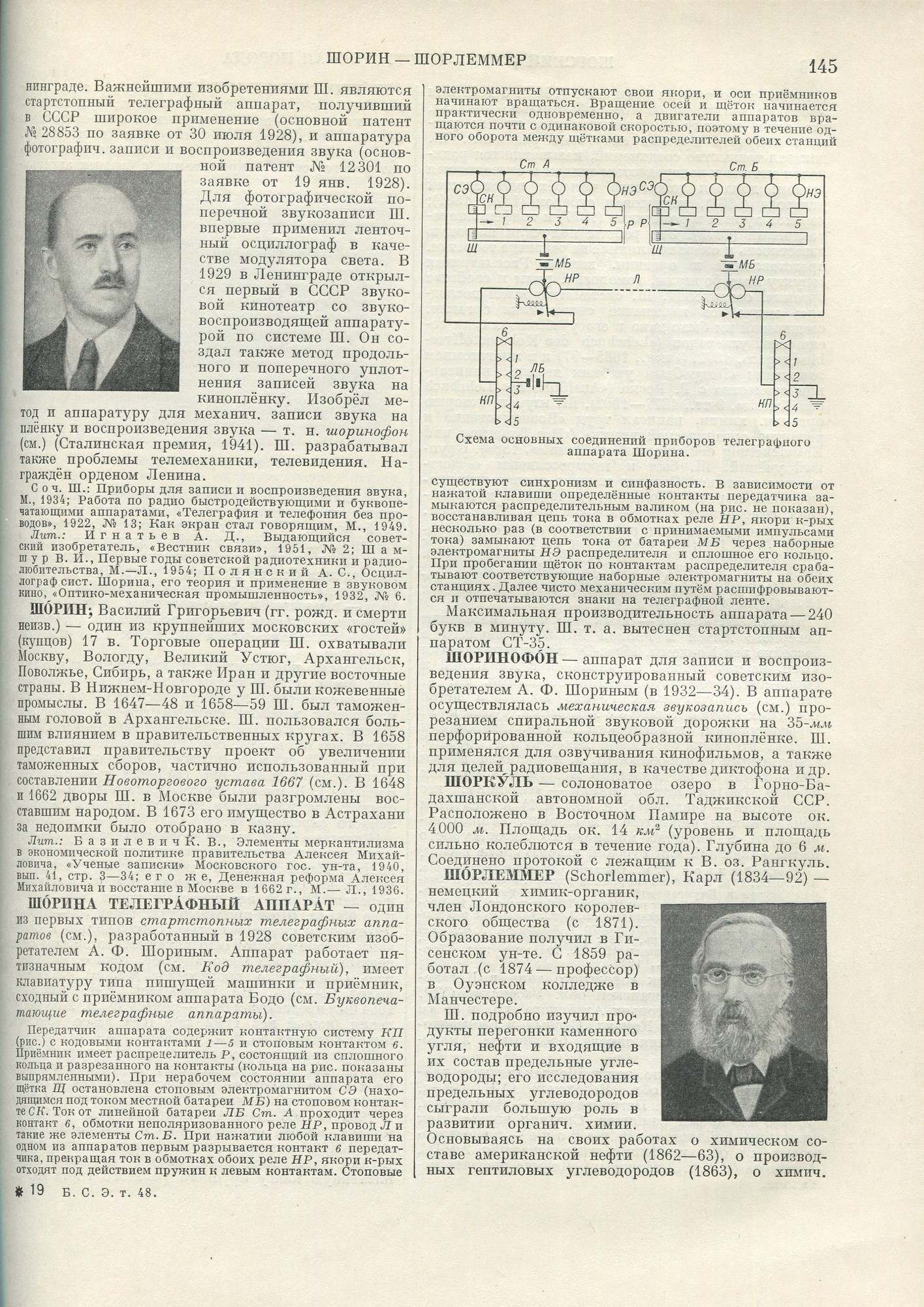 ШОРИН, Александр Фёдорович (1890-1941). ШОРИНОФОН