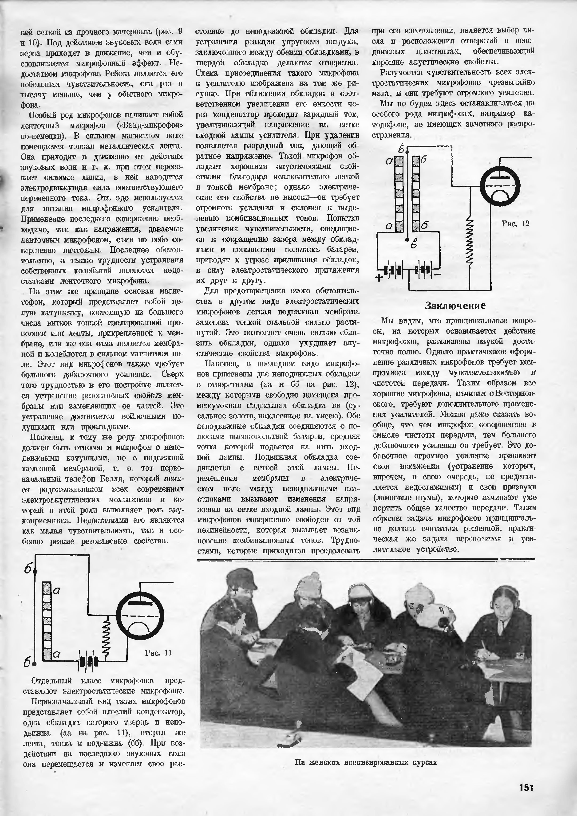 Микрофон и его устройство