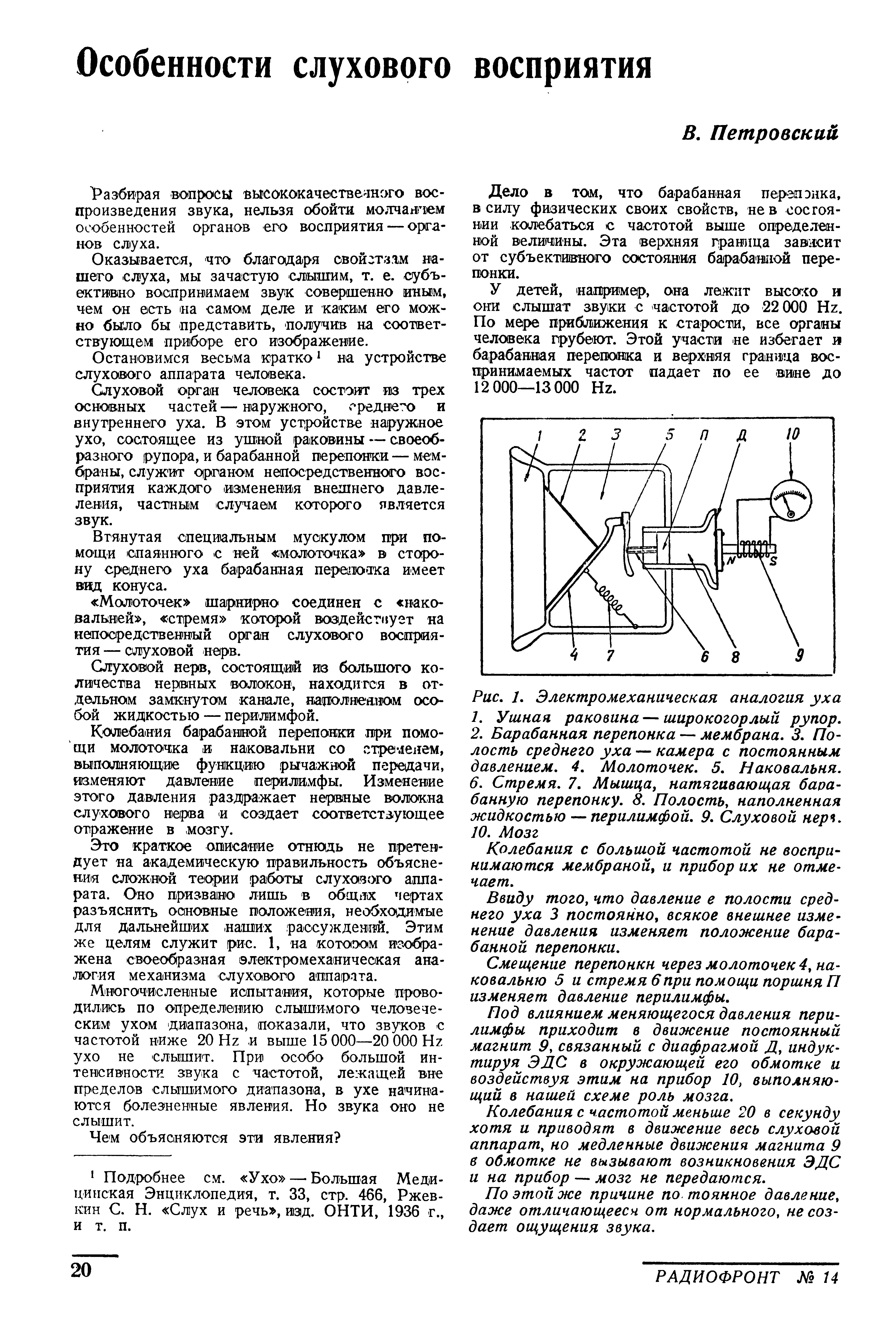 Особенности слухового восприятия