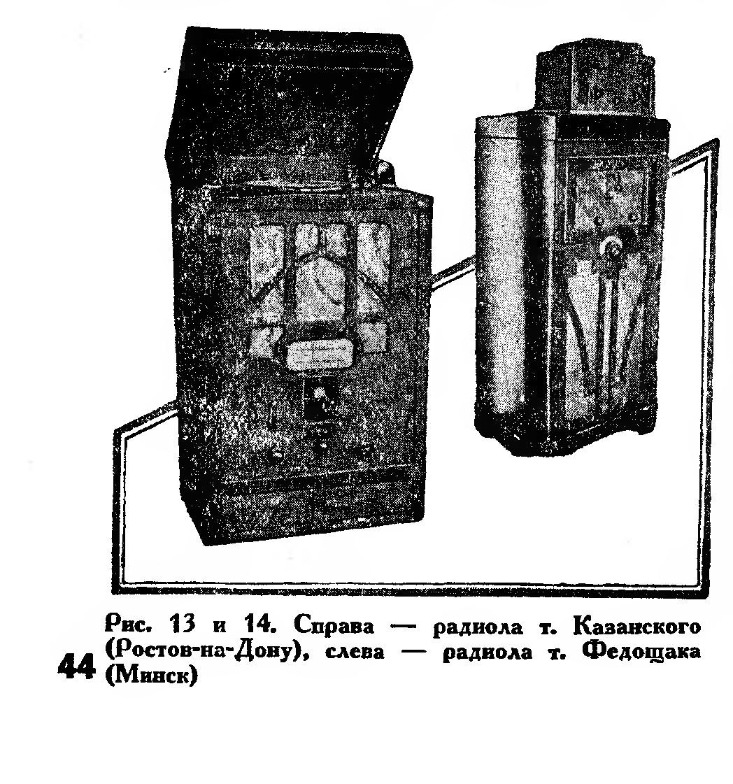 Радиола т. Казанского, радиола т. Федощака