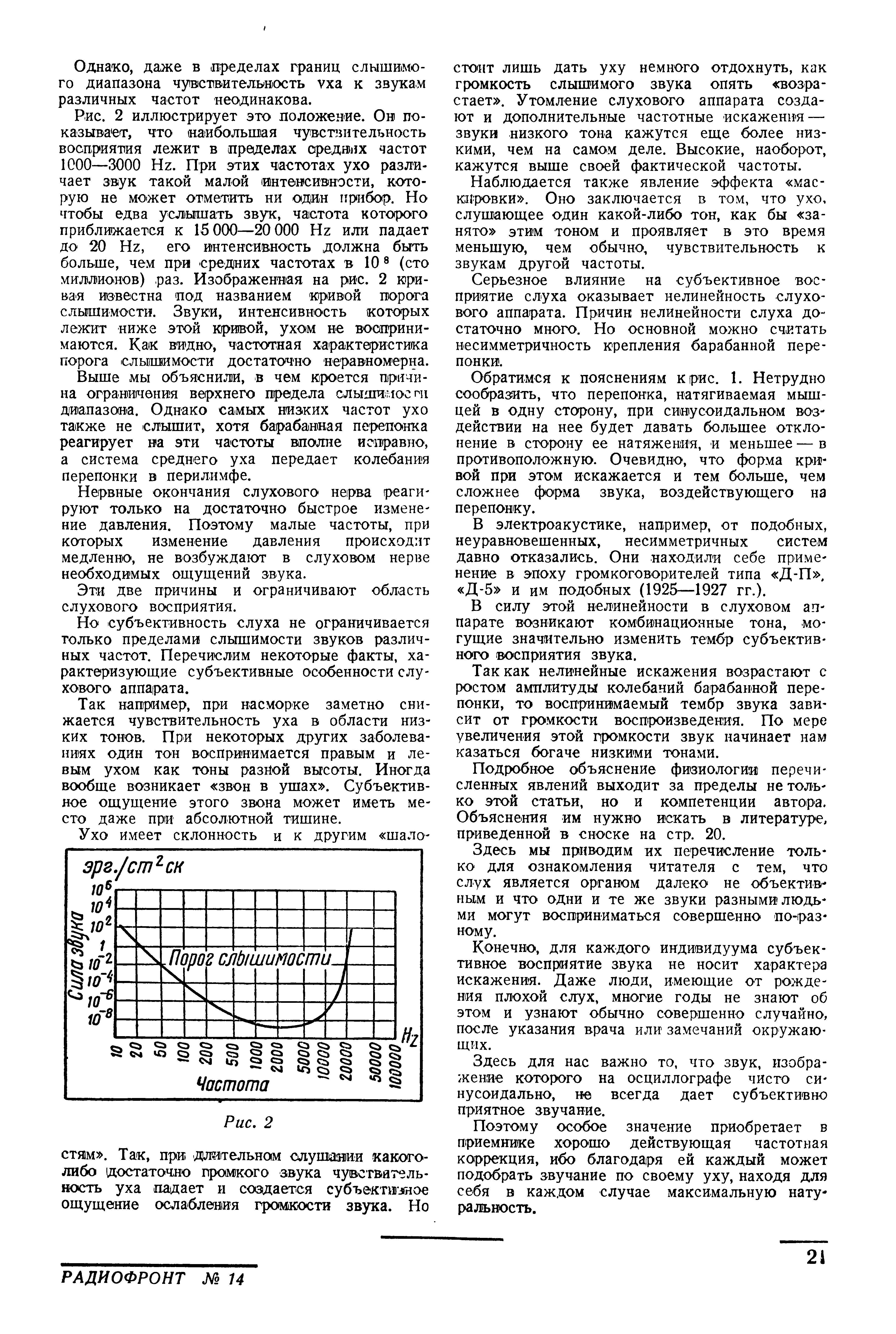 Особенности слухового восприятия