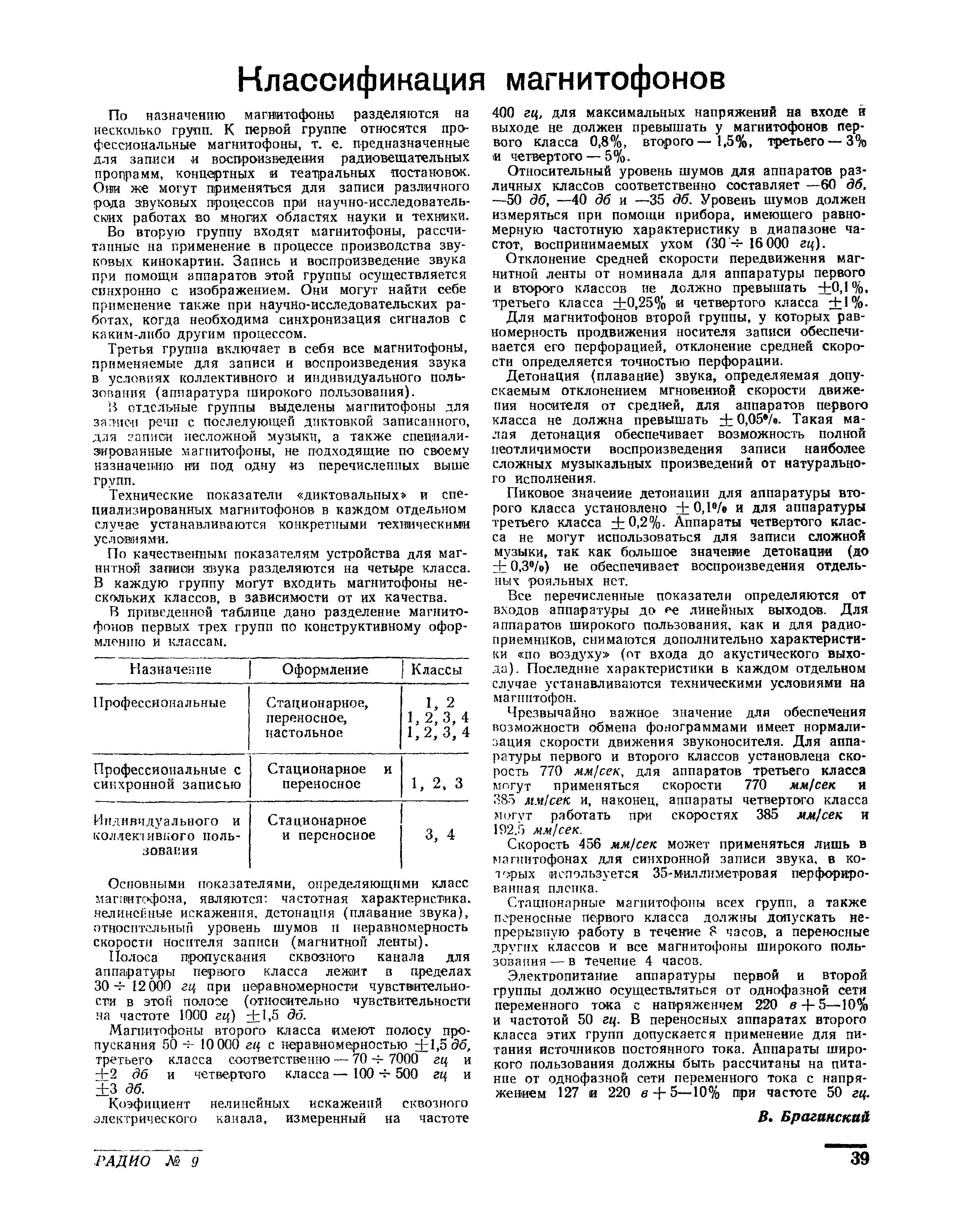 Классификация магнитофонов
