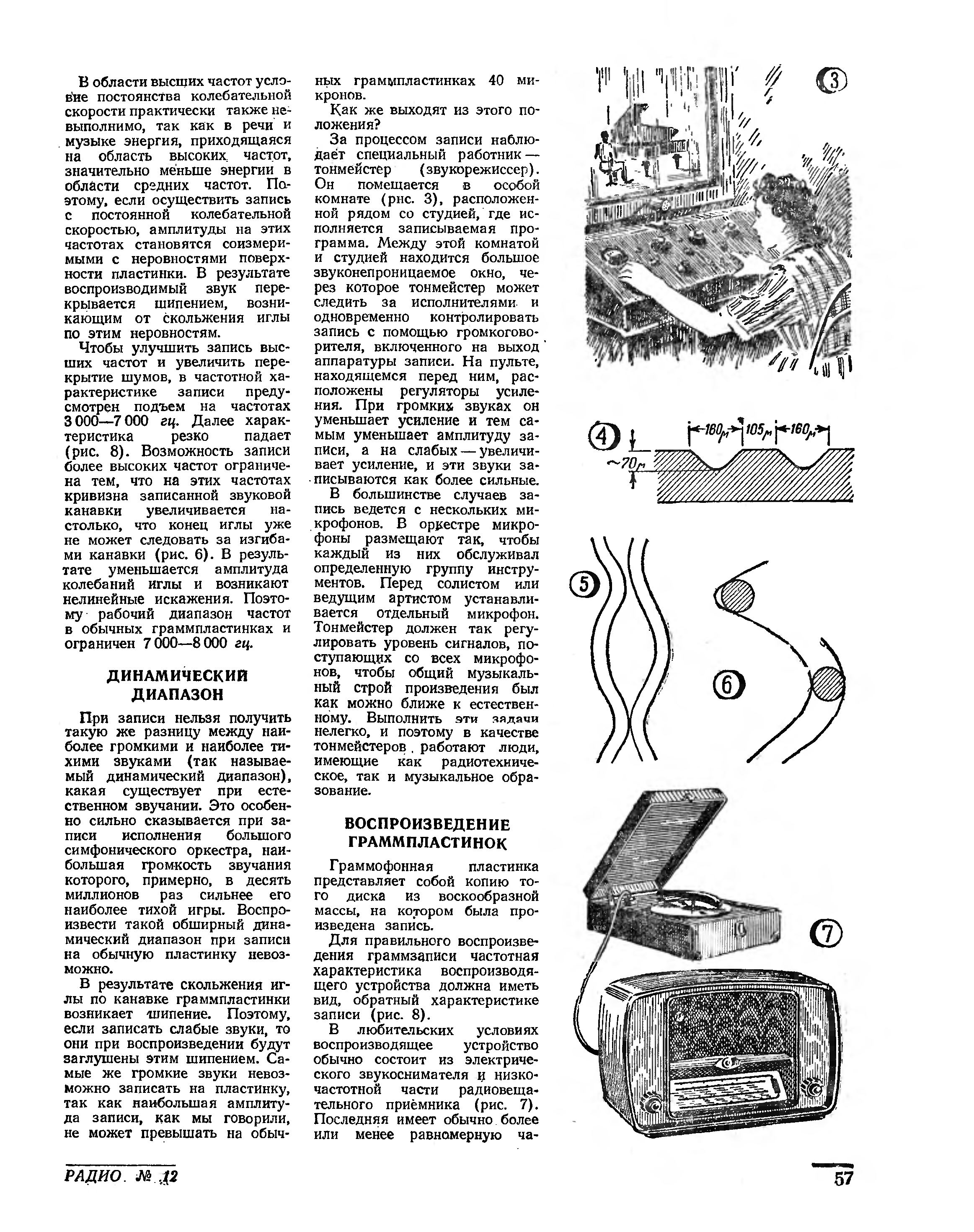 Граммофонная пластинка
