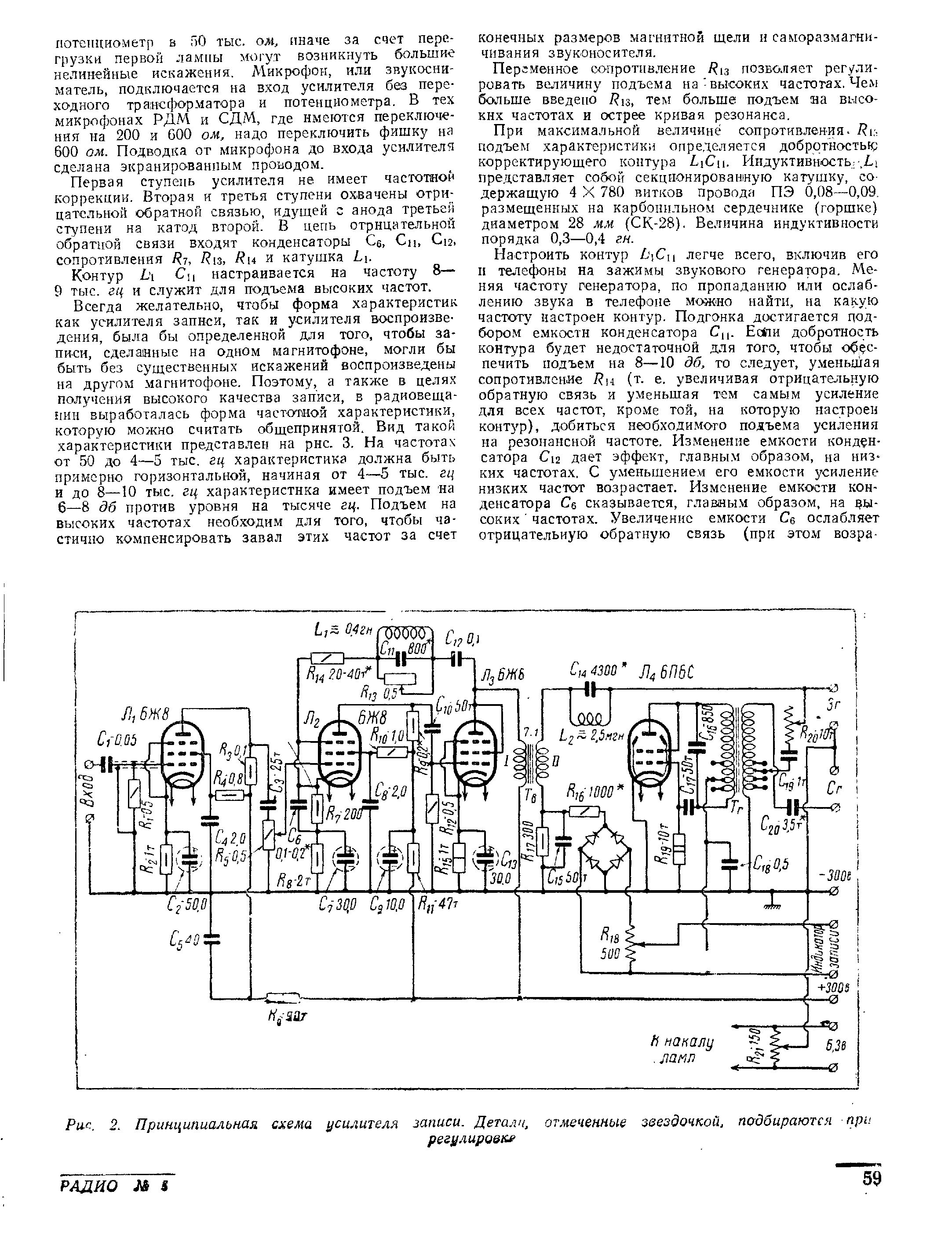 Магнитофон стационарный любительский (начало)