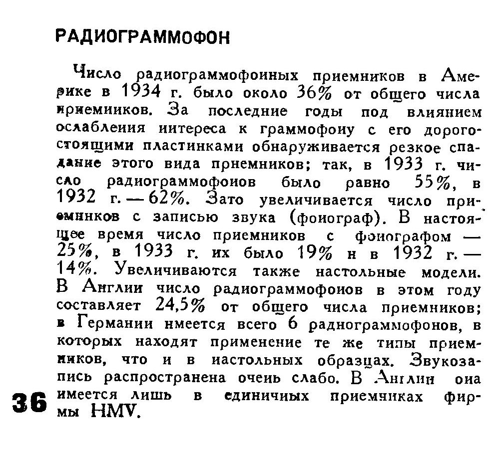 Современные радиоприёмники [фрагмент: раздел РАДИОГРАММОФОН]