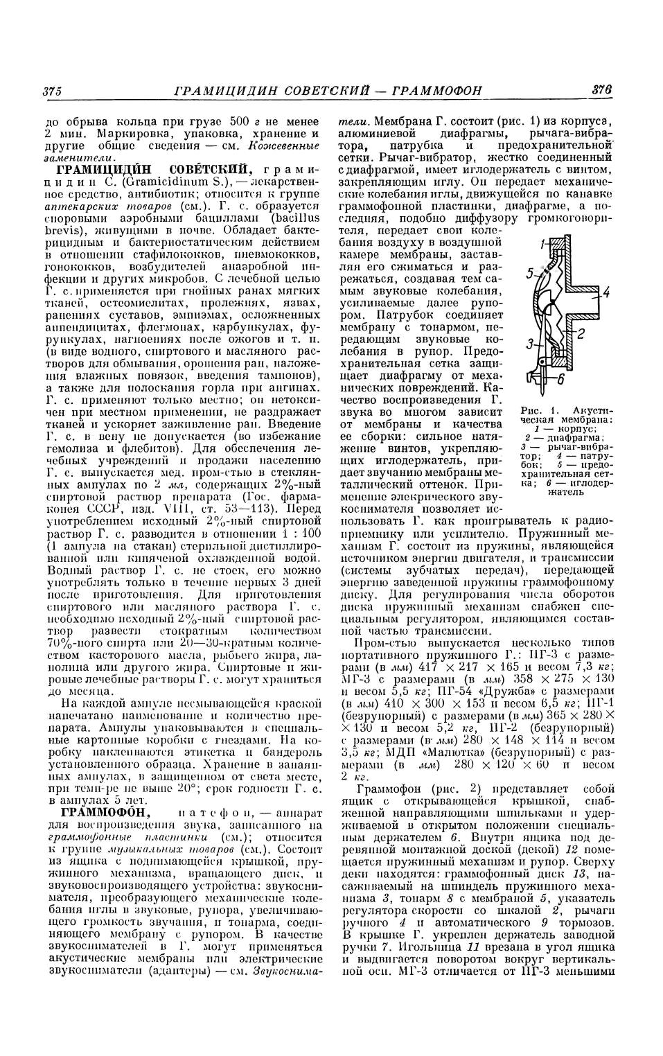 Граммофон / Граммофонные иглы / Граммофонные пластинки