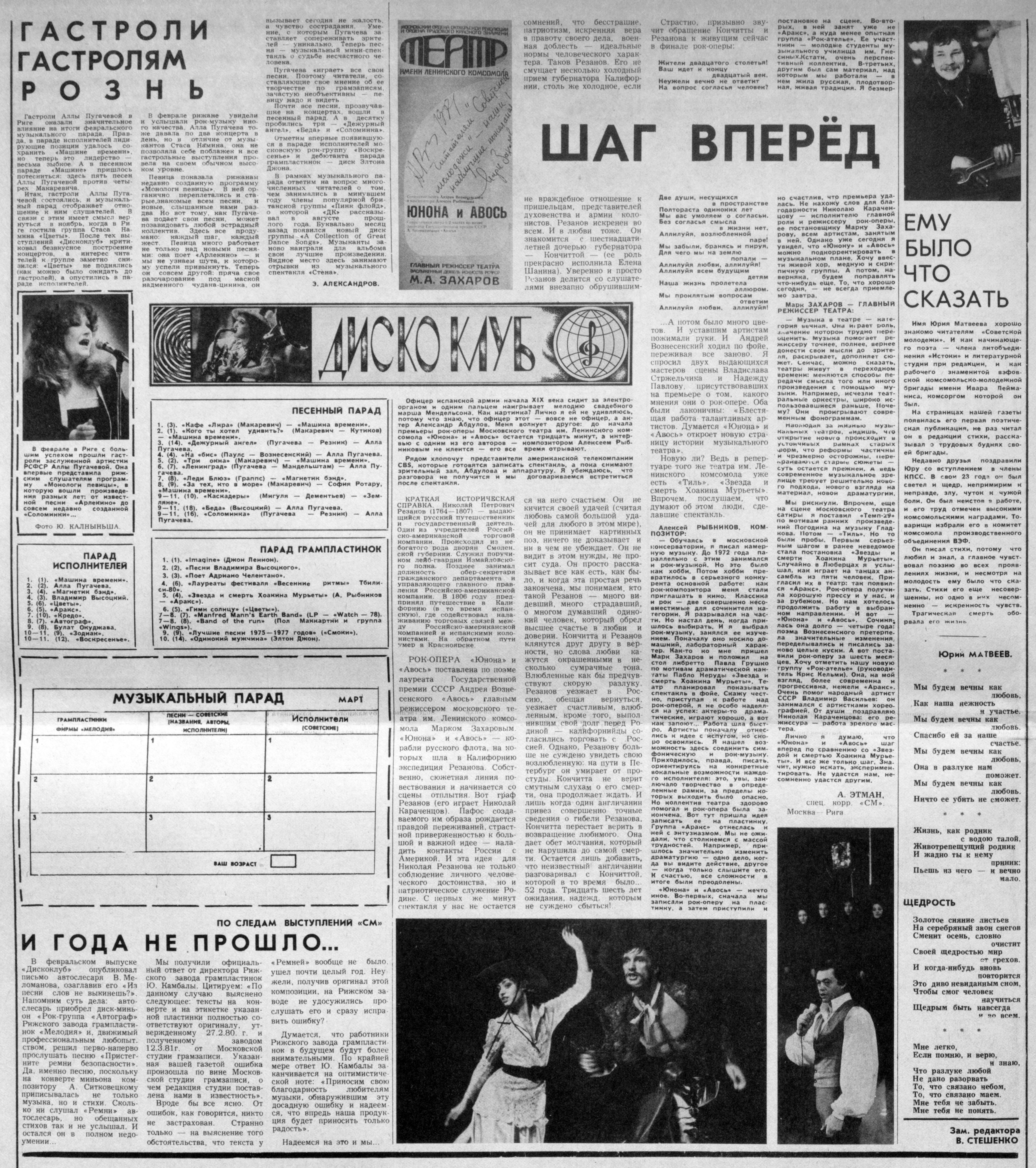 ДИСКОКЛУБ:
ГАСТРОЛИ ГАСТРОЛЯМ РОЗНЬ;
Алла Пугачёва;
ПАРАД ИСПОЛНИТЕЛЕЙ;
ПЕСЕННЫЙ ПАРАД;
ПАРАД ГРАМПЛАСТИНОК;
И ГОДА НЕ ПРОШЛО...;
ШАГ ВПЕРЁД;
ЕМУ БЫЛО ЧТО СКАЗАТЬ;
Юрий МАТВЕЕВ