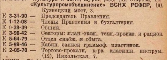 "Культурпромобъединение" ВСНХ РСФСР
