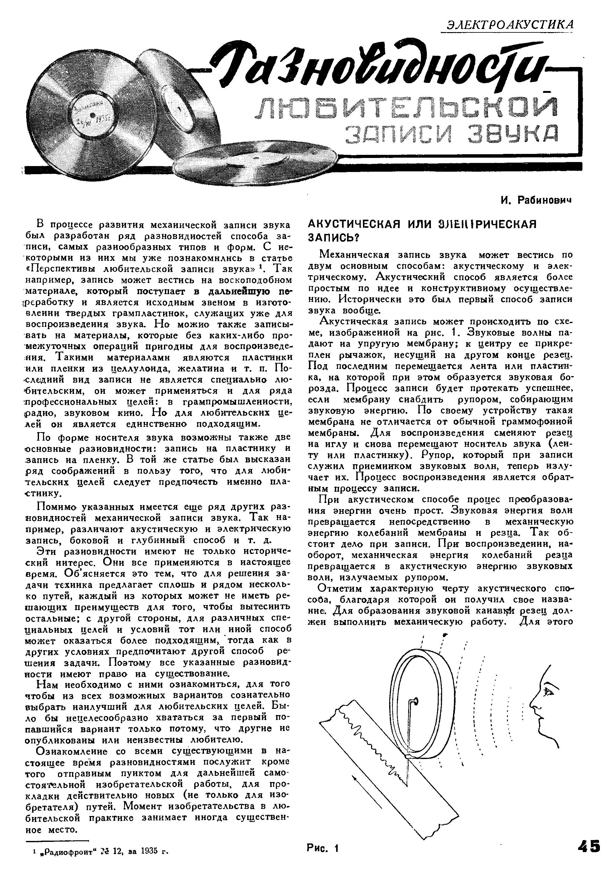 РАЗНОВИДНОСТИ ЛЮБИТЕЛЬСКОЙ ЗАПИСИ ЗВУКА