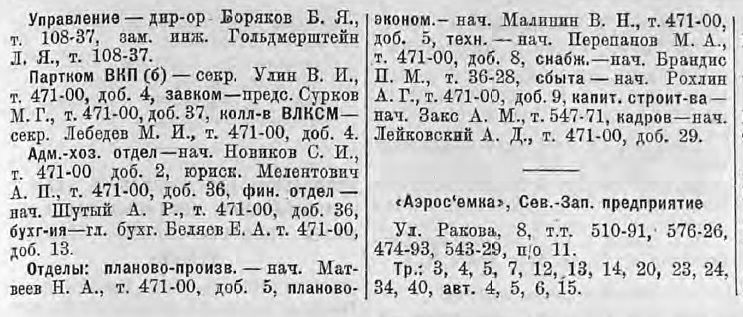 1-й Ленингр. гос. граммофонный з-д