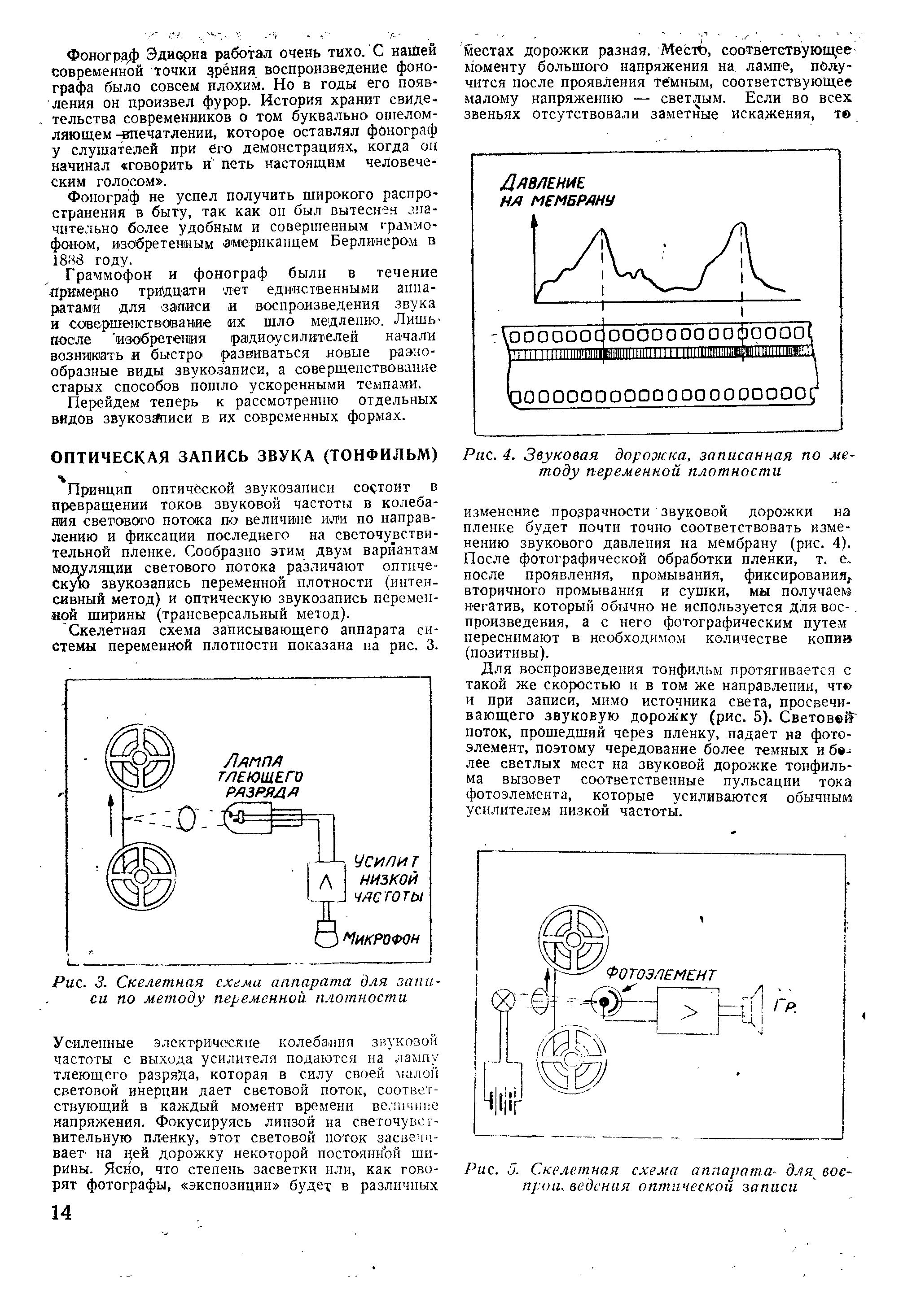 Звукозапись
