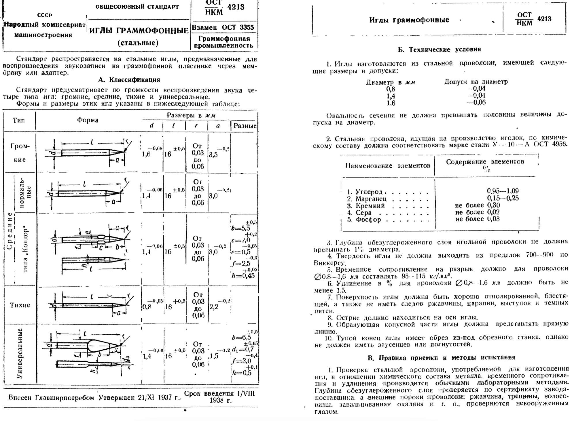 ОСТ 4213 «Иглы граммофонные (стальные)», взамен ОСТ 3355 (утвержден 21.11.1937, срок введения 01.08.1938)
