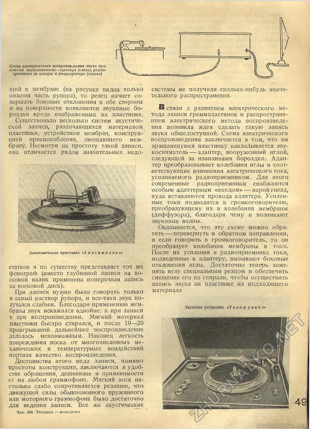 Звукозапись