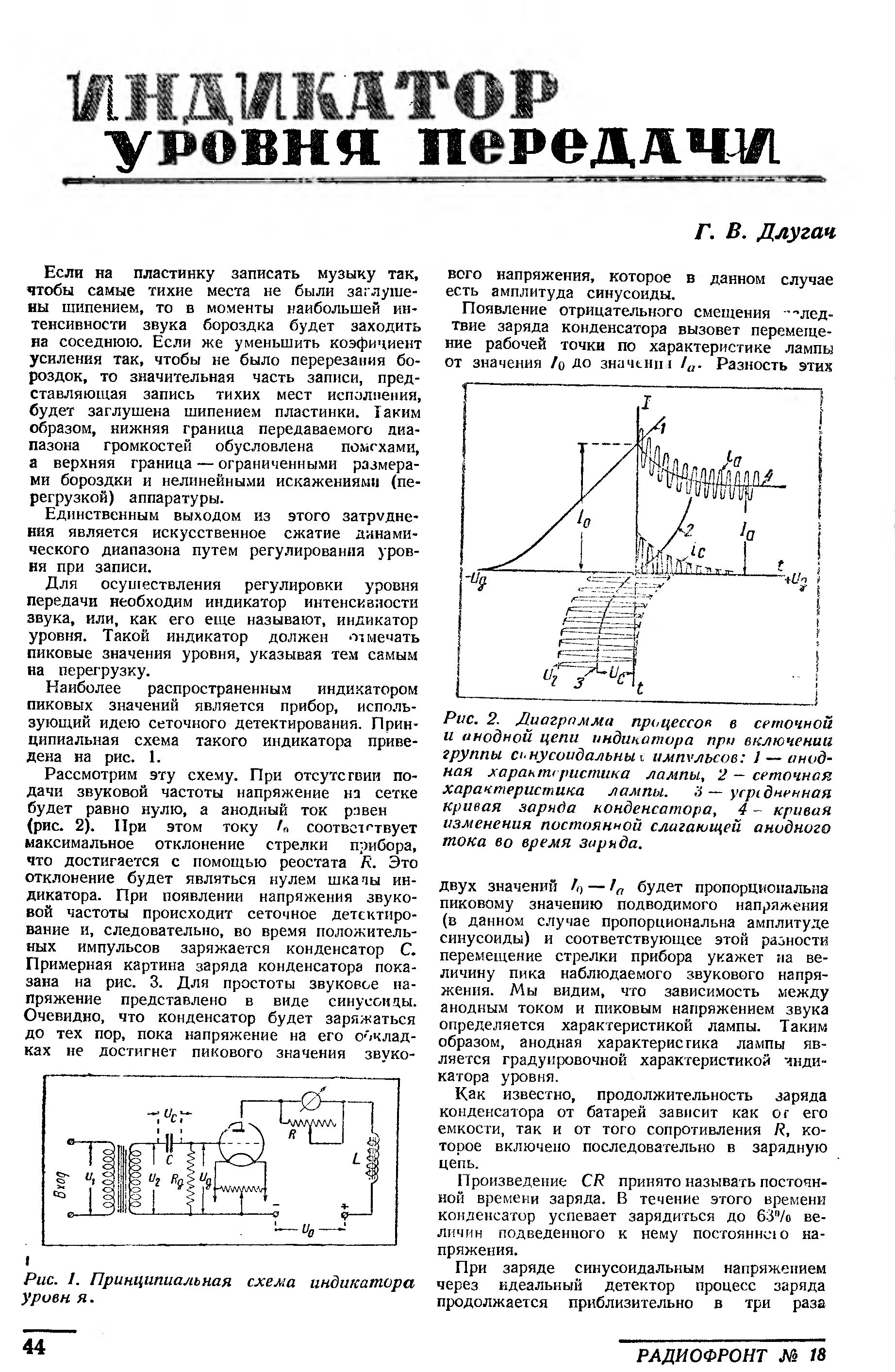 Индикатор уровня передачи