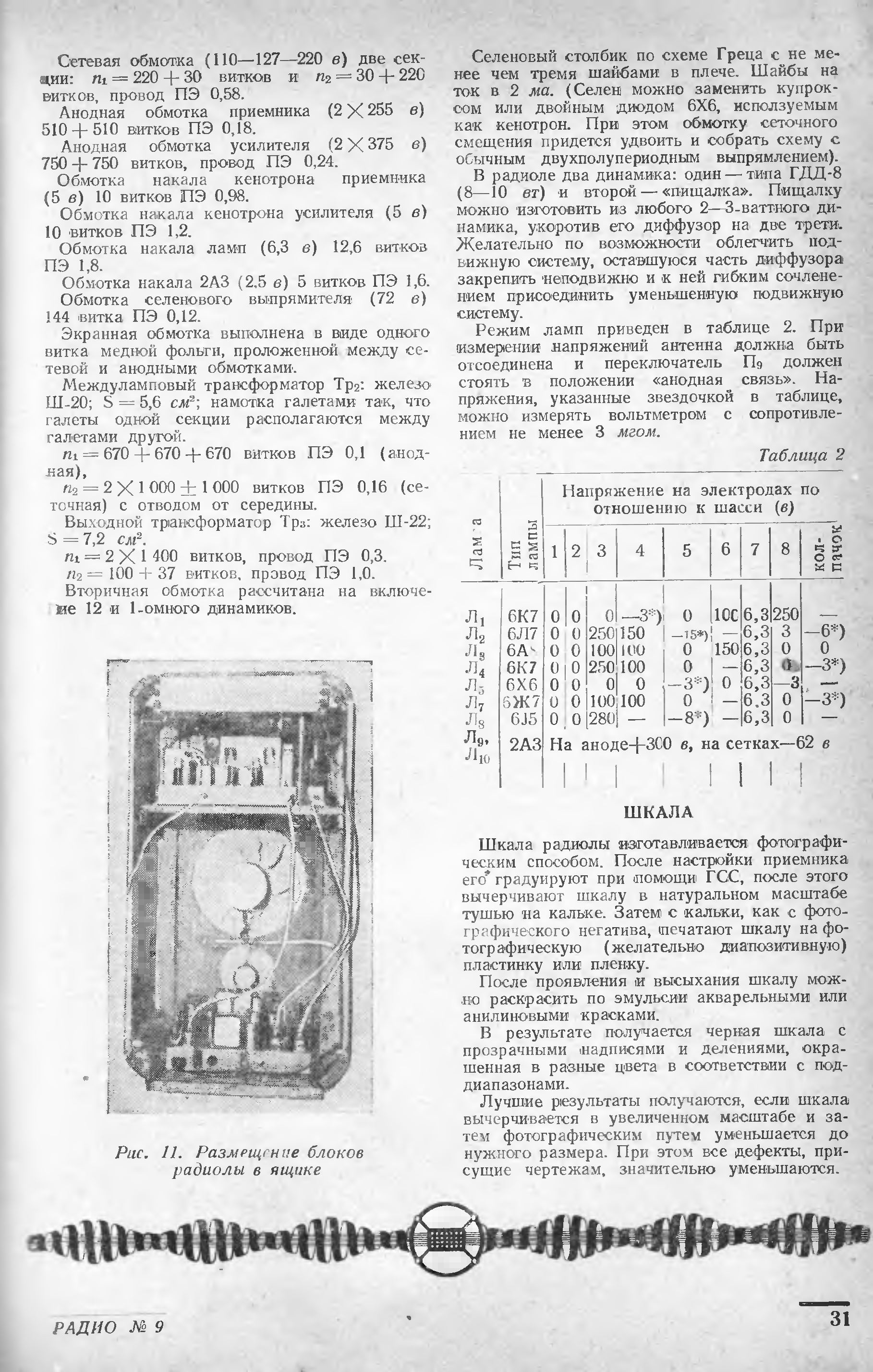 Всеволновая радиола с переключателем