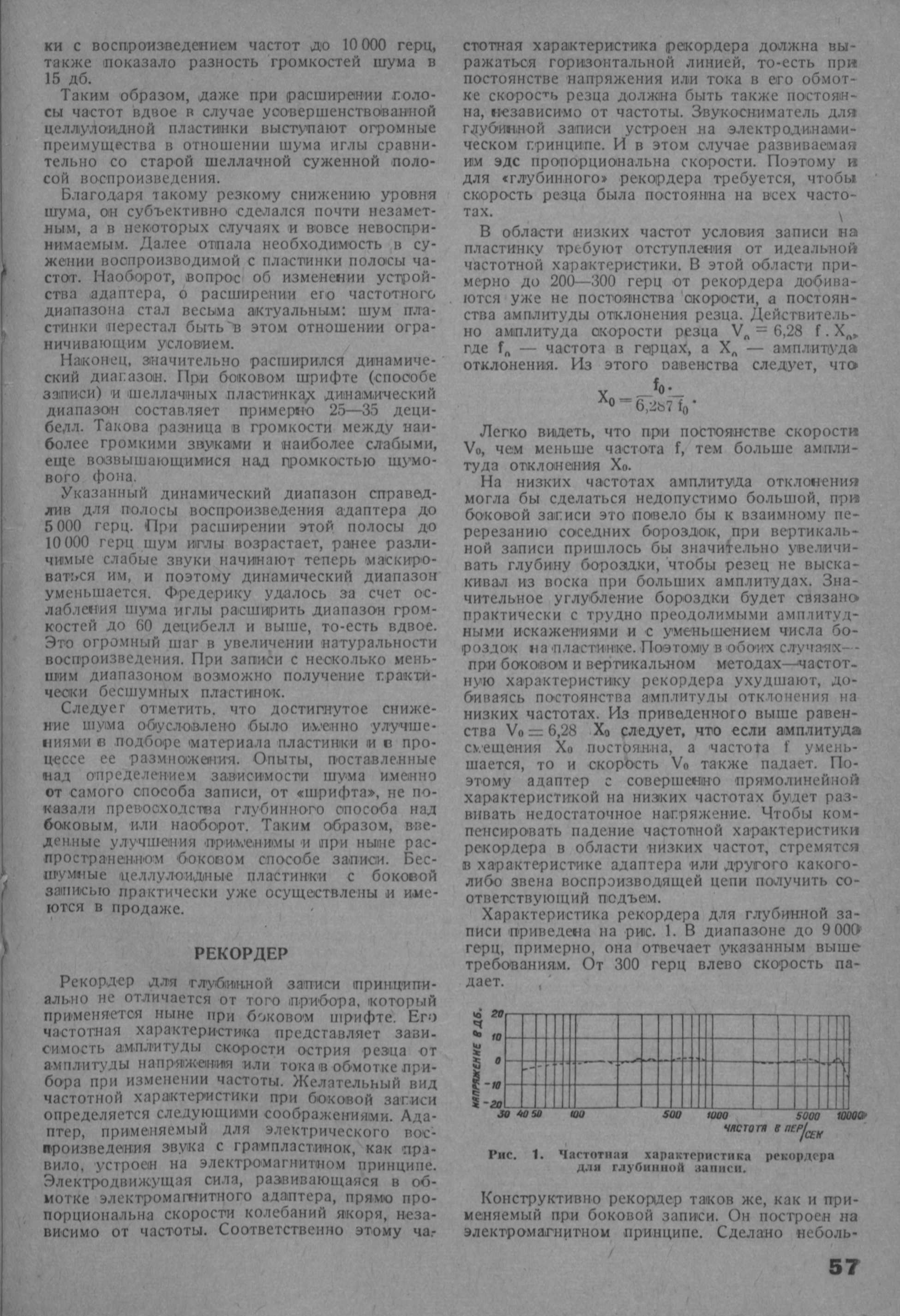 Глубинная запись