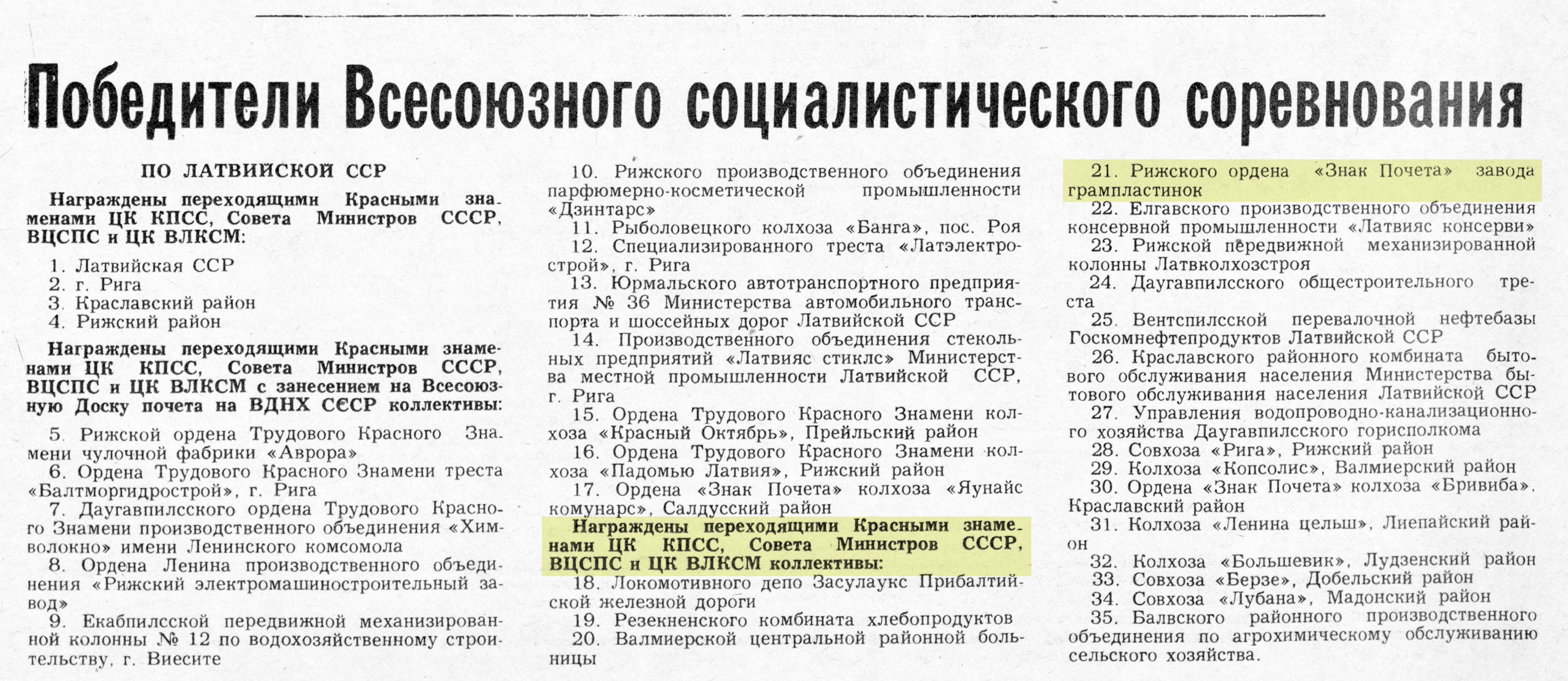 Победители Всесоюзного социалистического соревнования
ПО ЛАТВИЙСКОЙ ССР