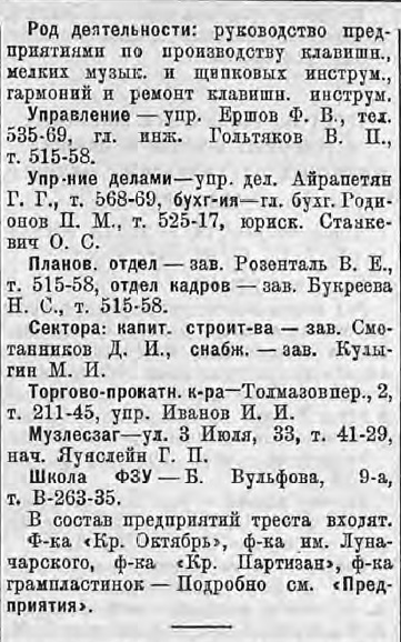 Ленинградский музыкальный трест "Музтрест"