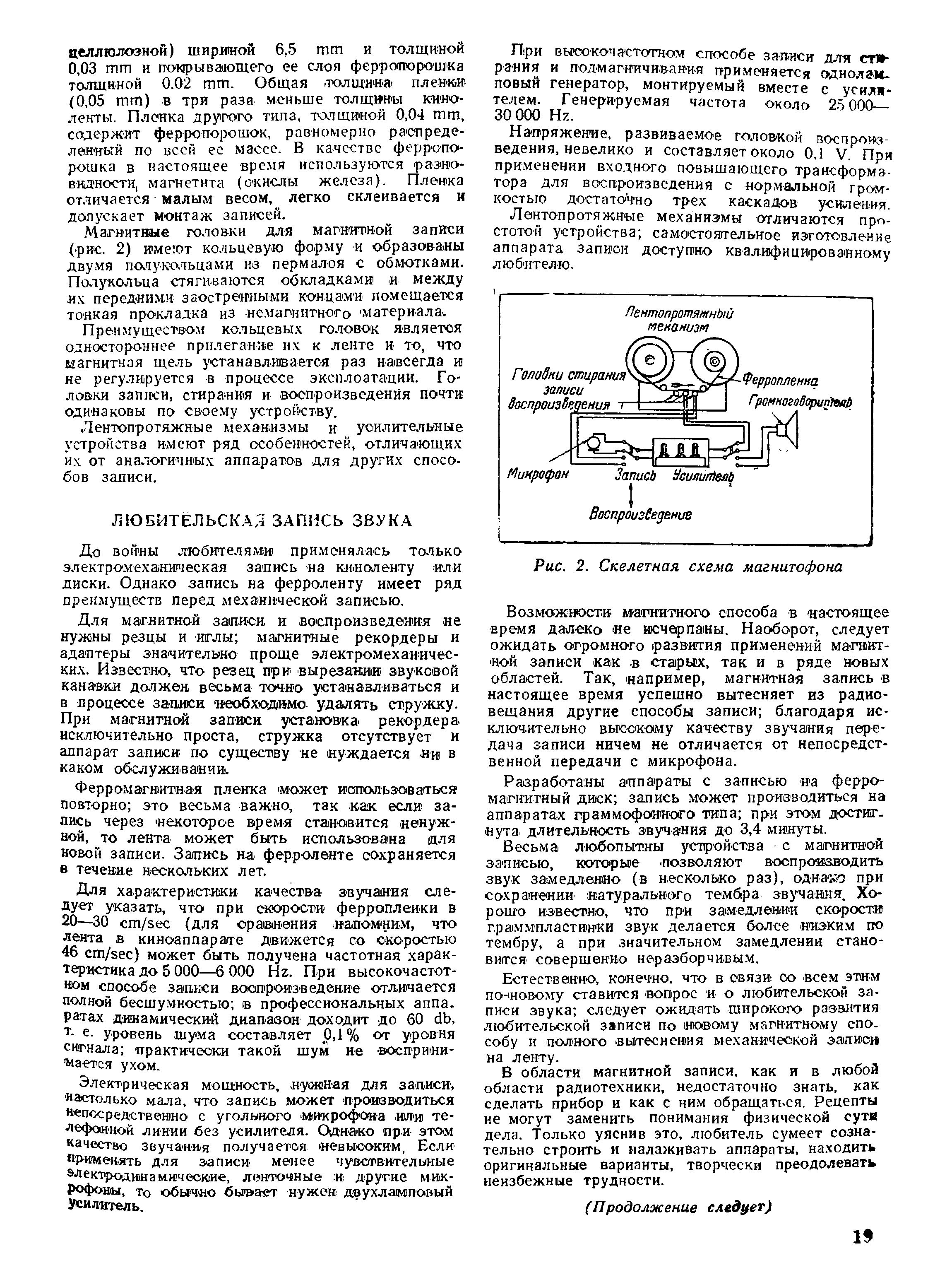 Магнитная запись звука (начало)