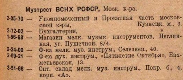Музтрест ВСНХ РСФСР, московская контора