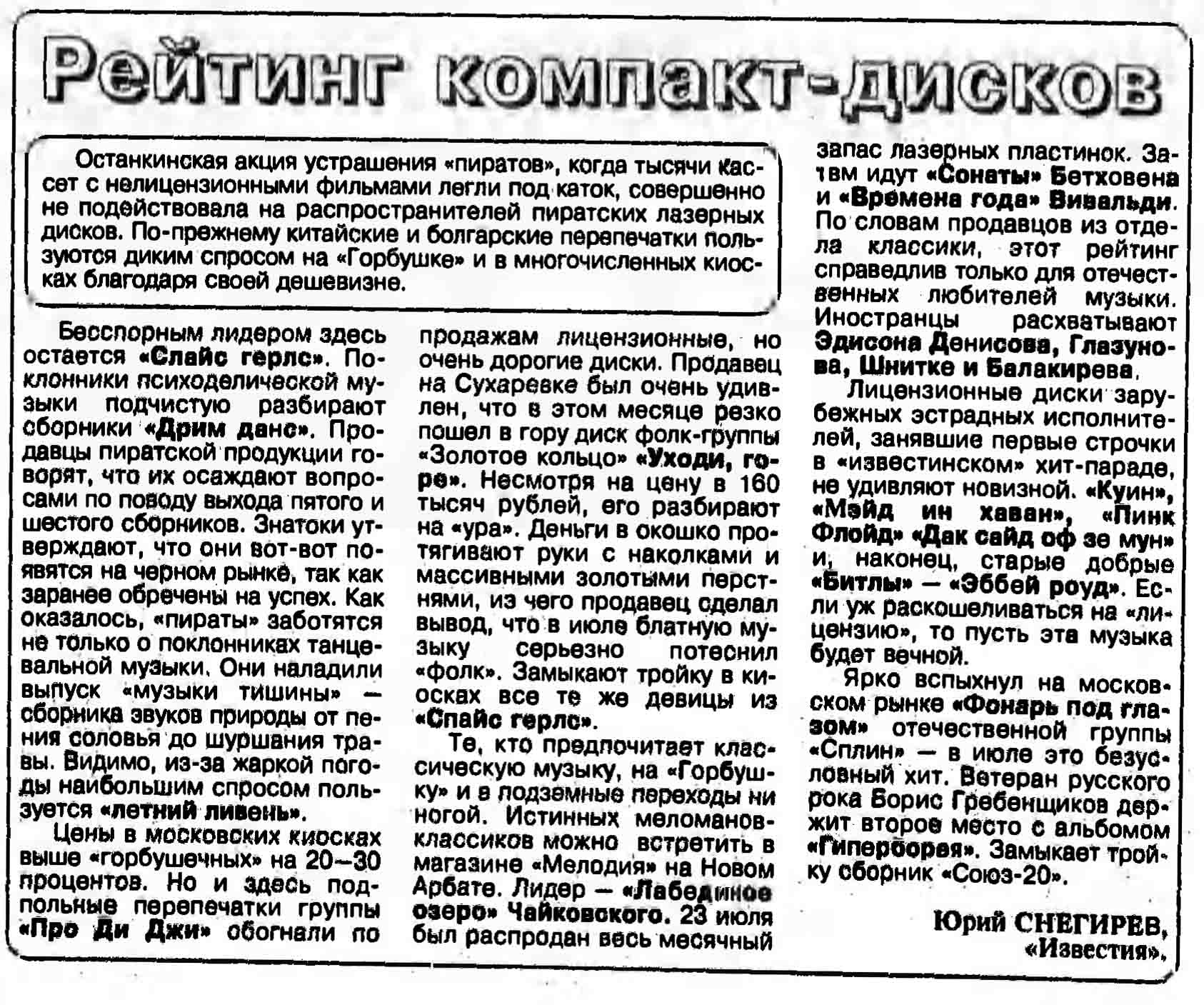 Рейтинг компакт-дисков