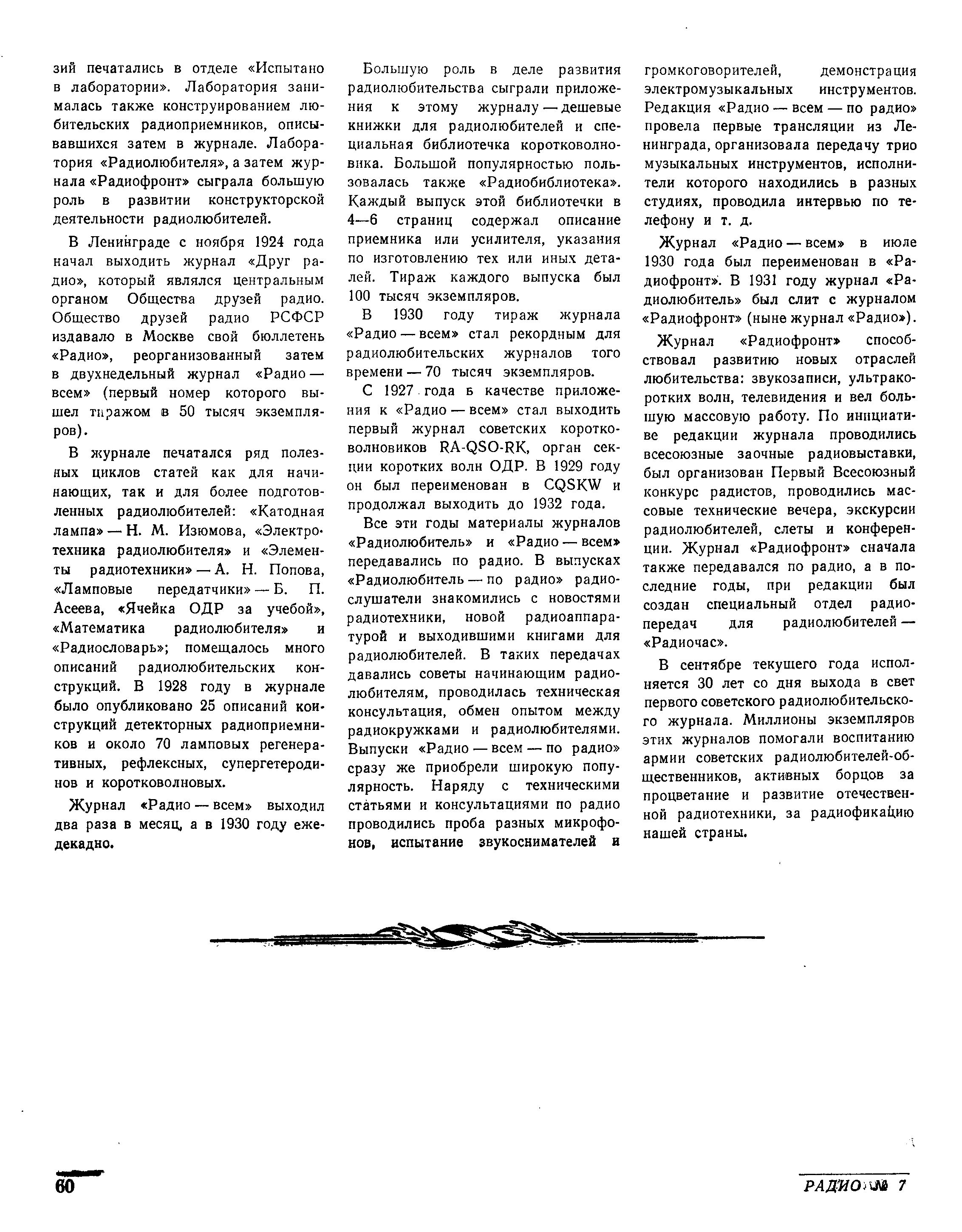 Радиолюбительские журналы