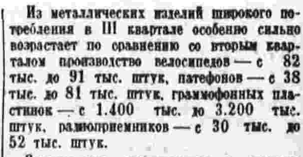 Производство патефонов и пластинок ("Заседание Совета Народных Комиссаров СССР")