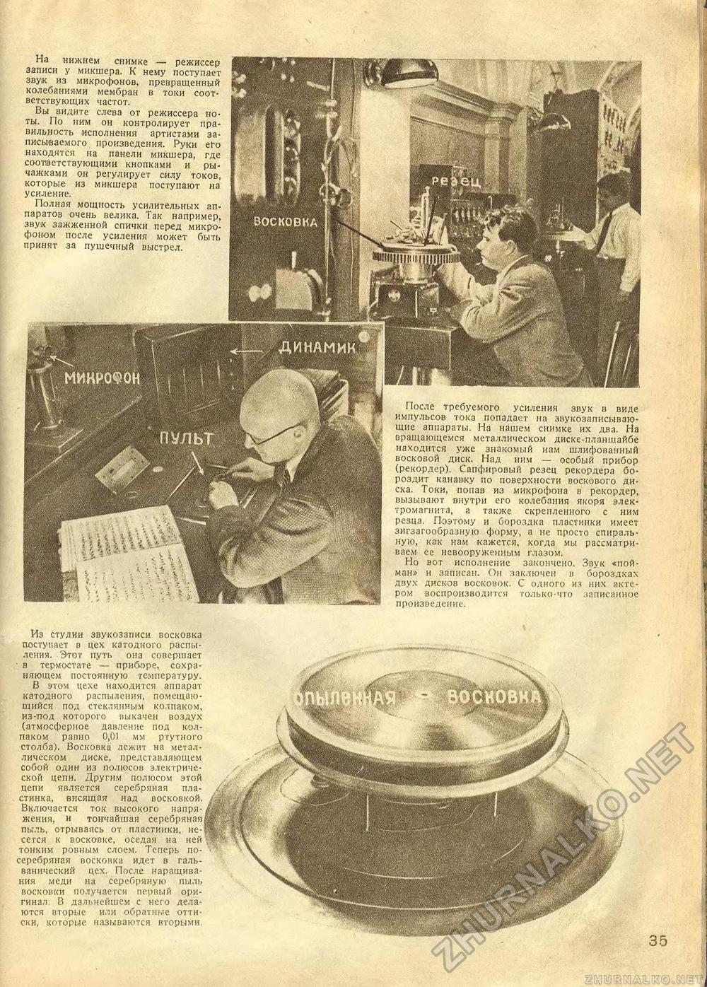 Голос на пластинке