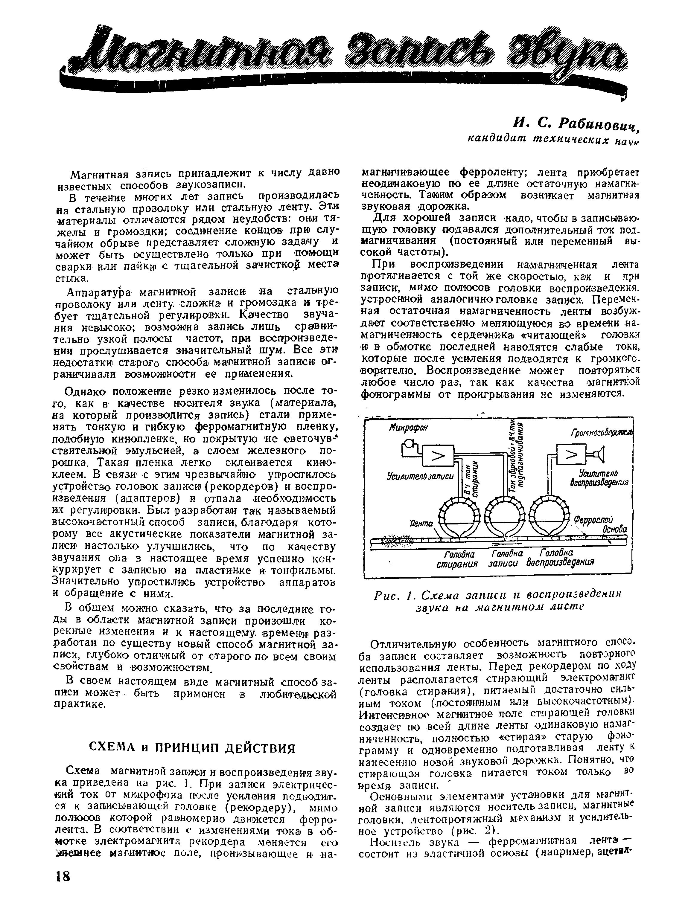 Магнитная запись звука (начало)