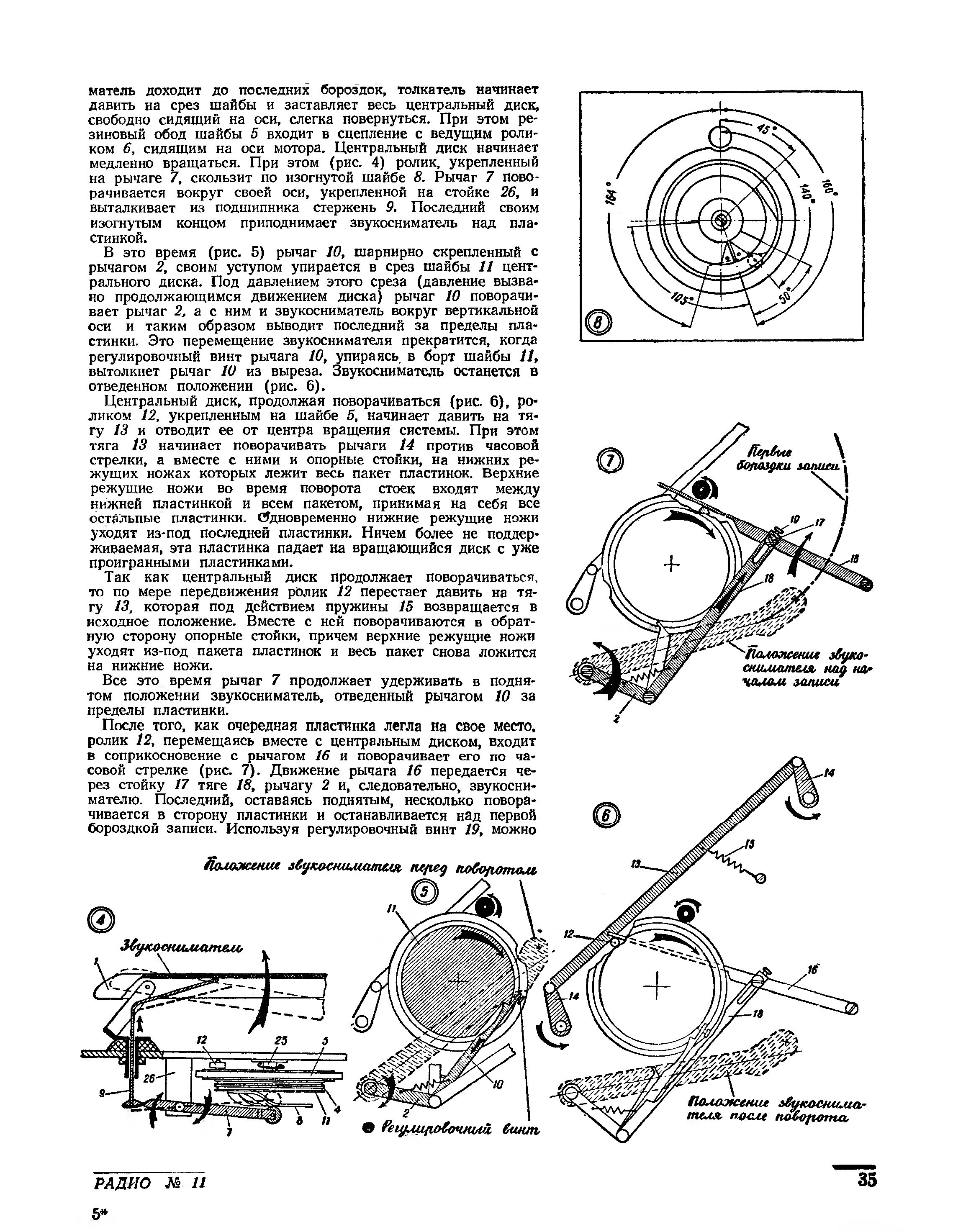 Автомат для смены граммпластинок