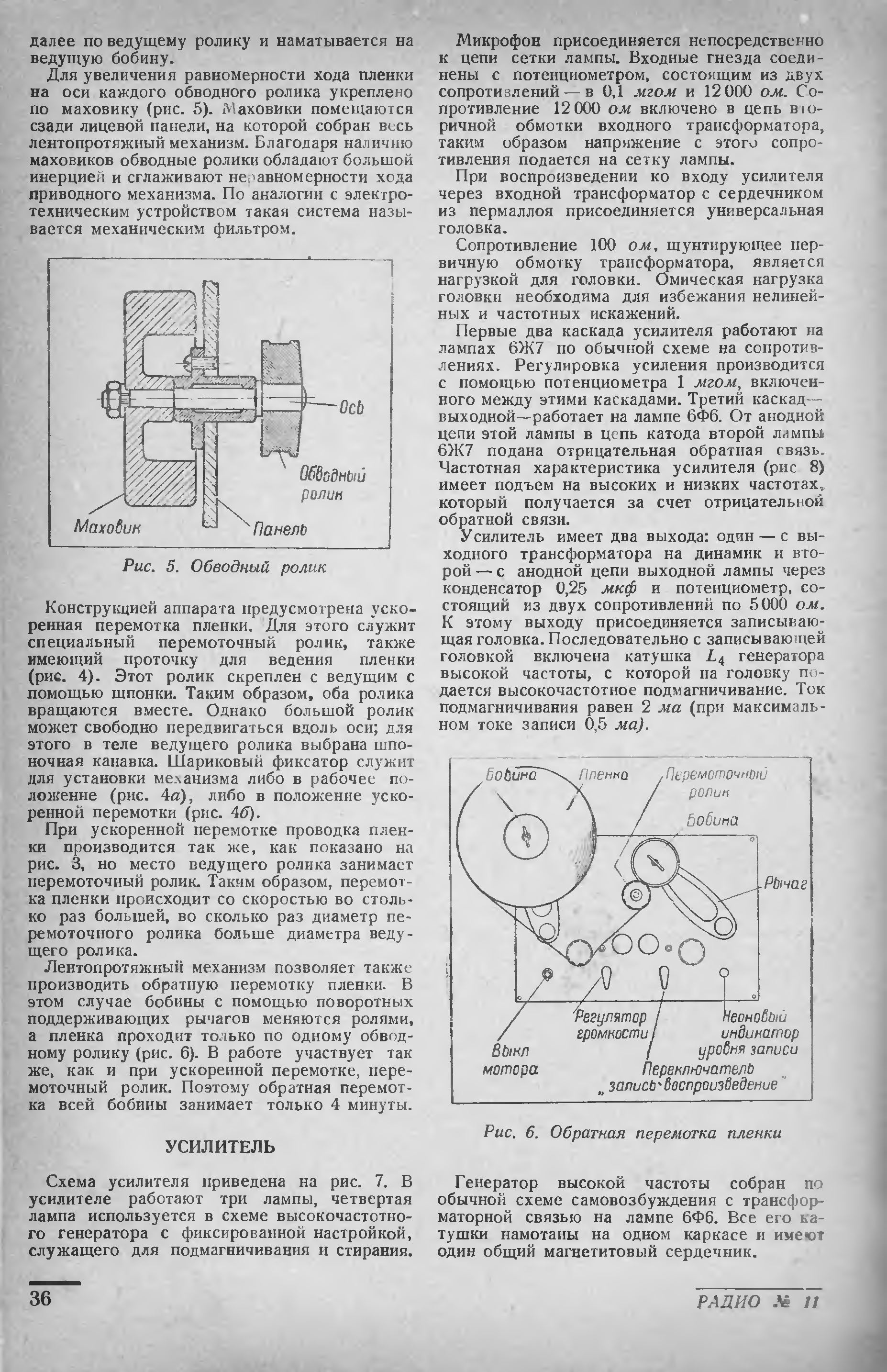 МАГ-4